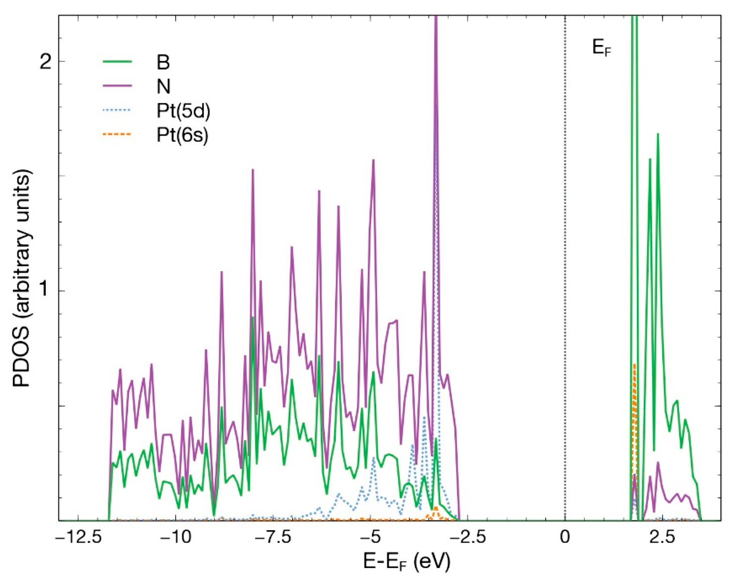 Crystals 11 00662 g017 Crystals 11 00662 g017