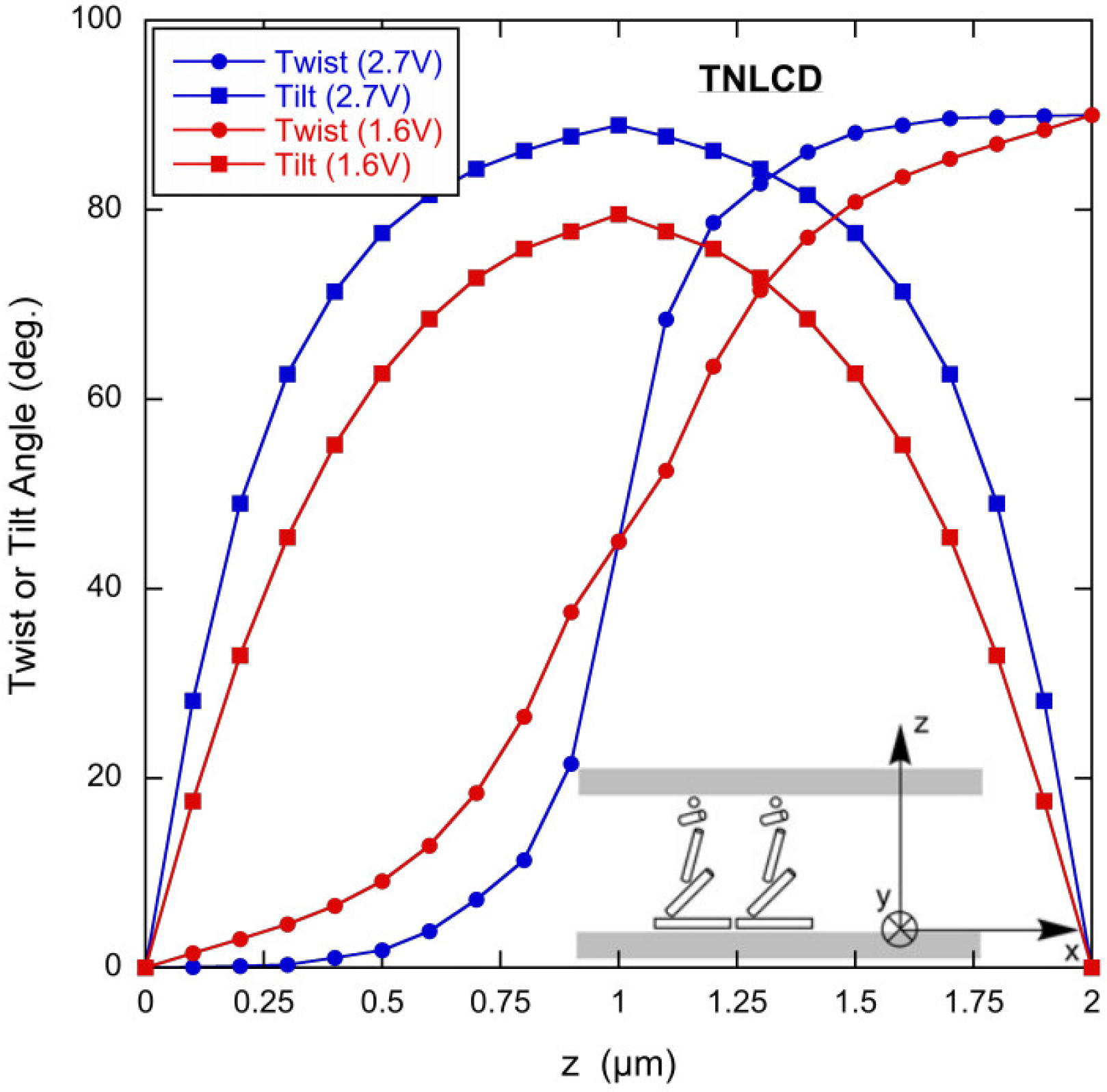 Crystals 11 00663 g001