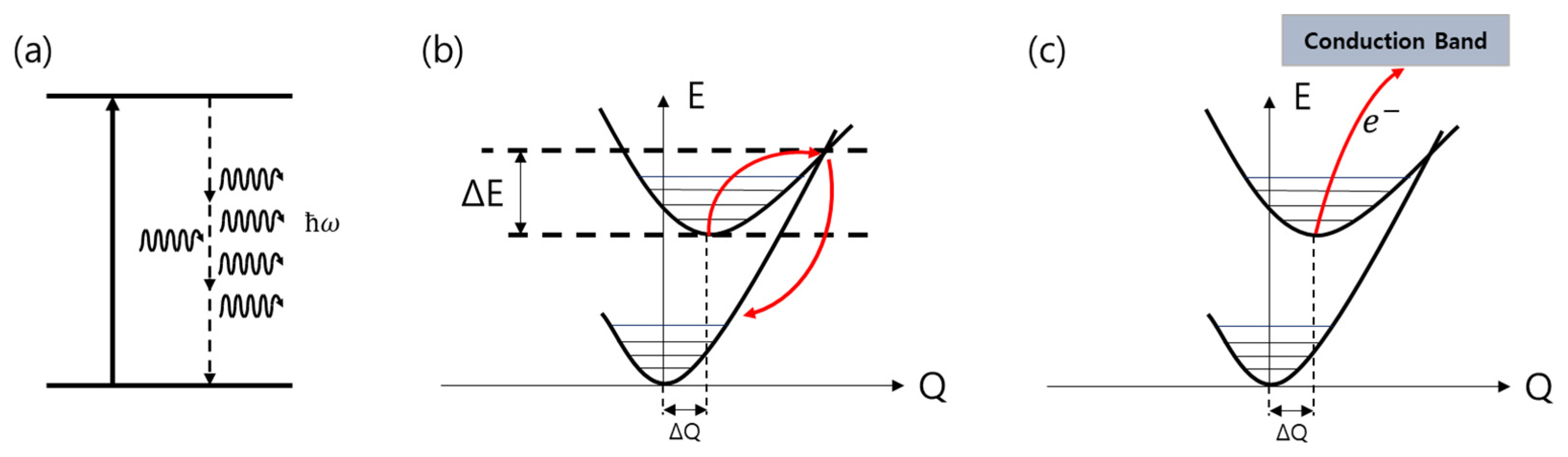 Crystals 11 00669 g001