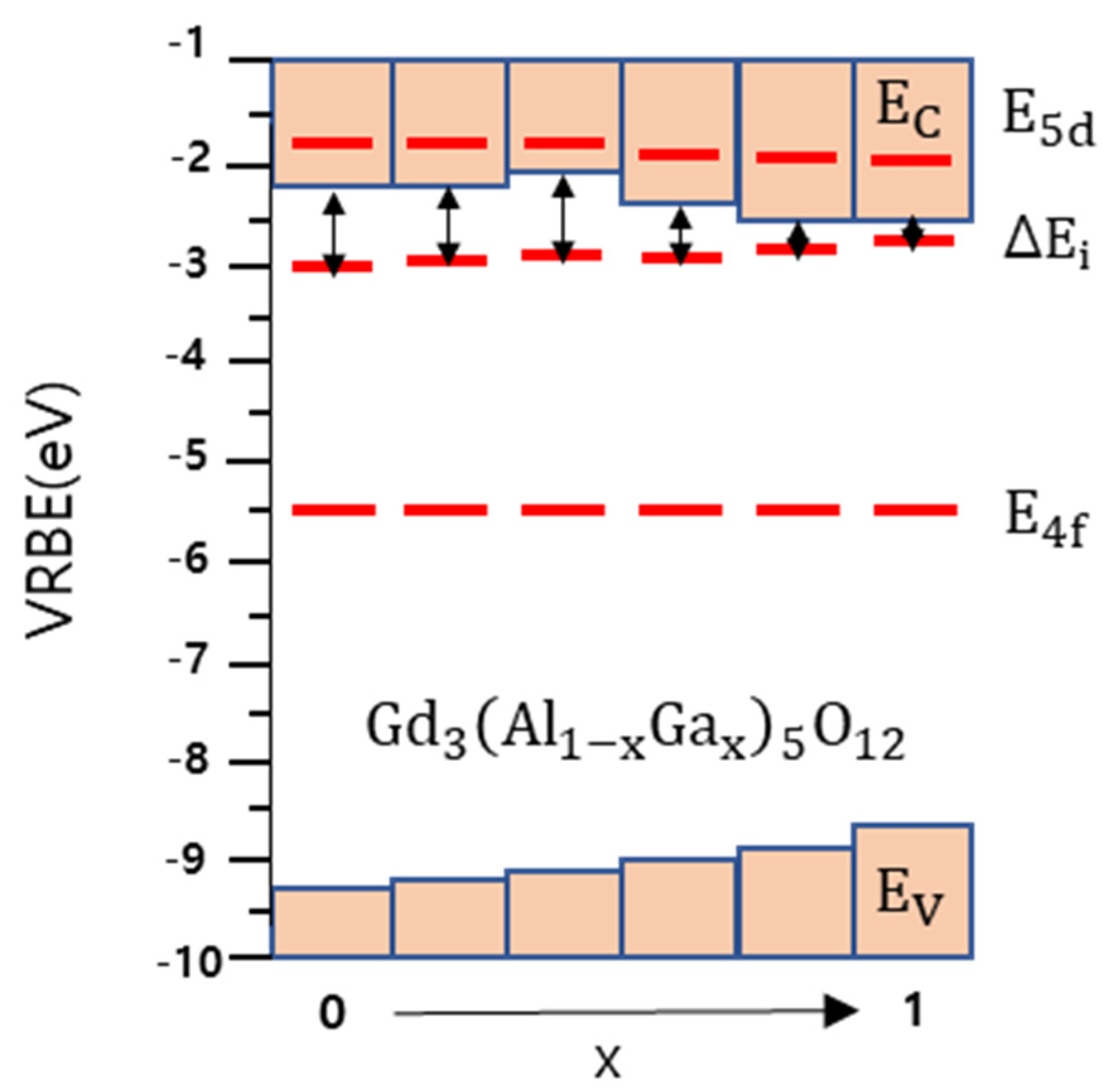 Crystals 11 00669 g002