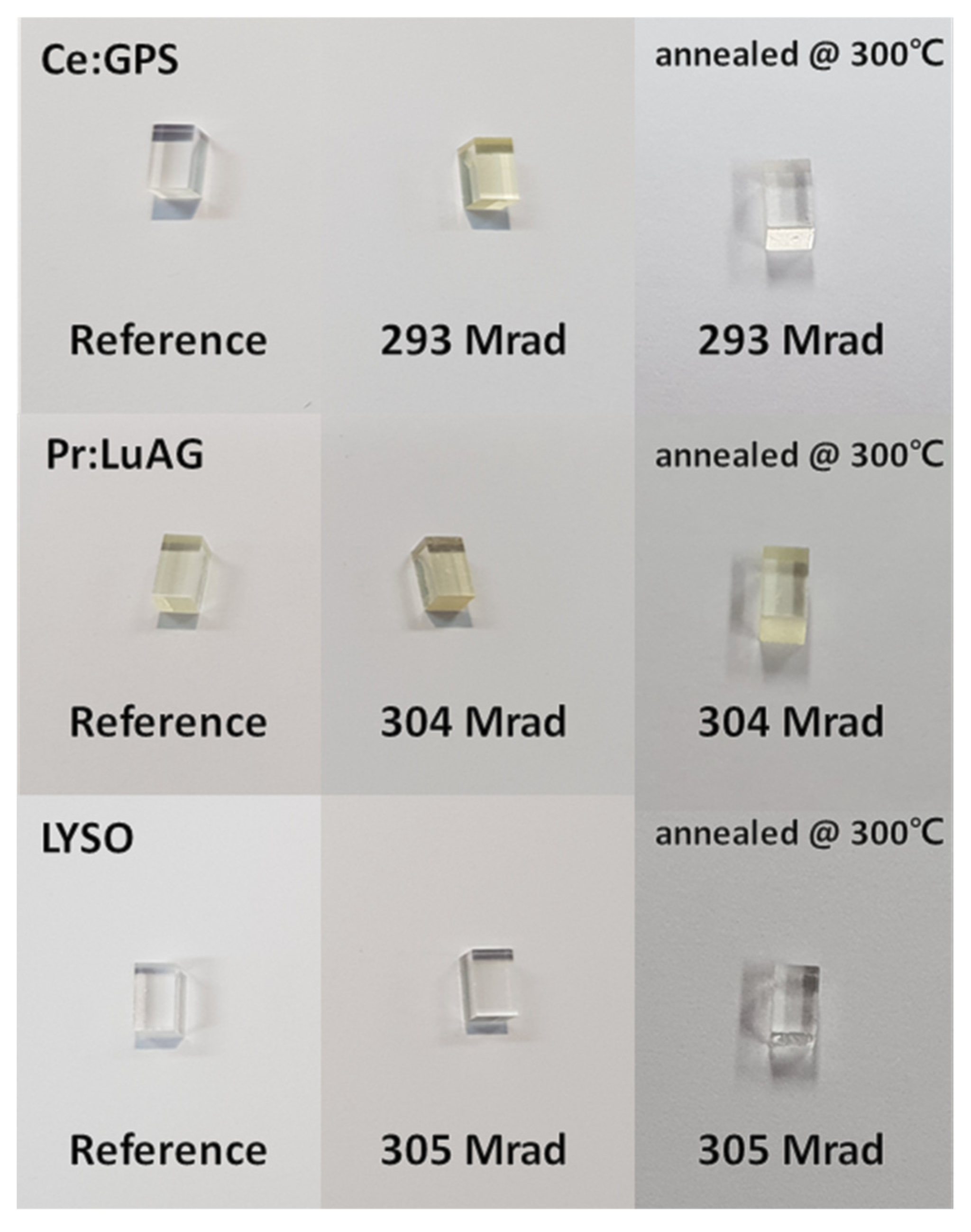 Crystals 11 00669 g003