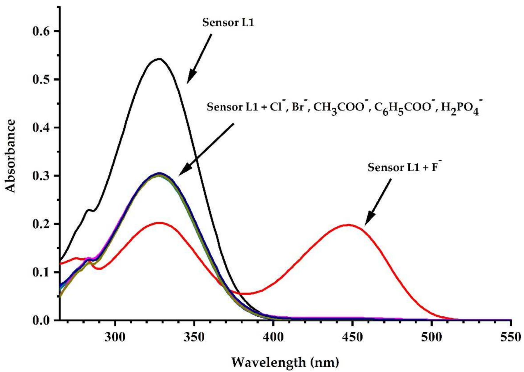 Crystals 11 00671 g007 Crystals 11 00671 g007