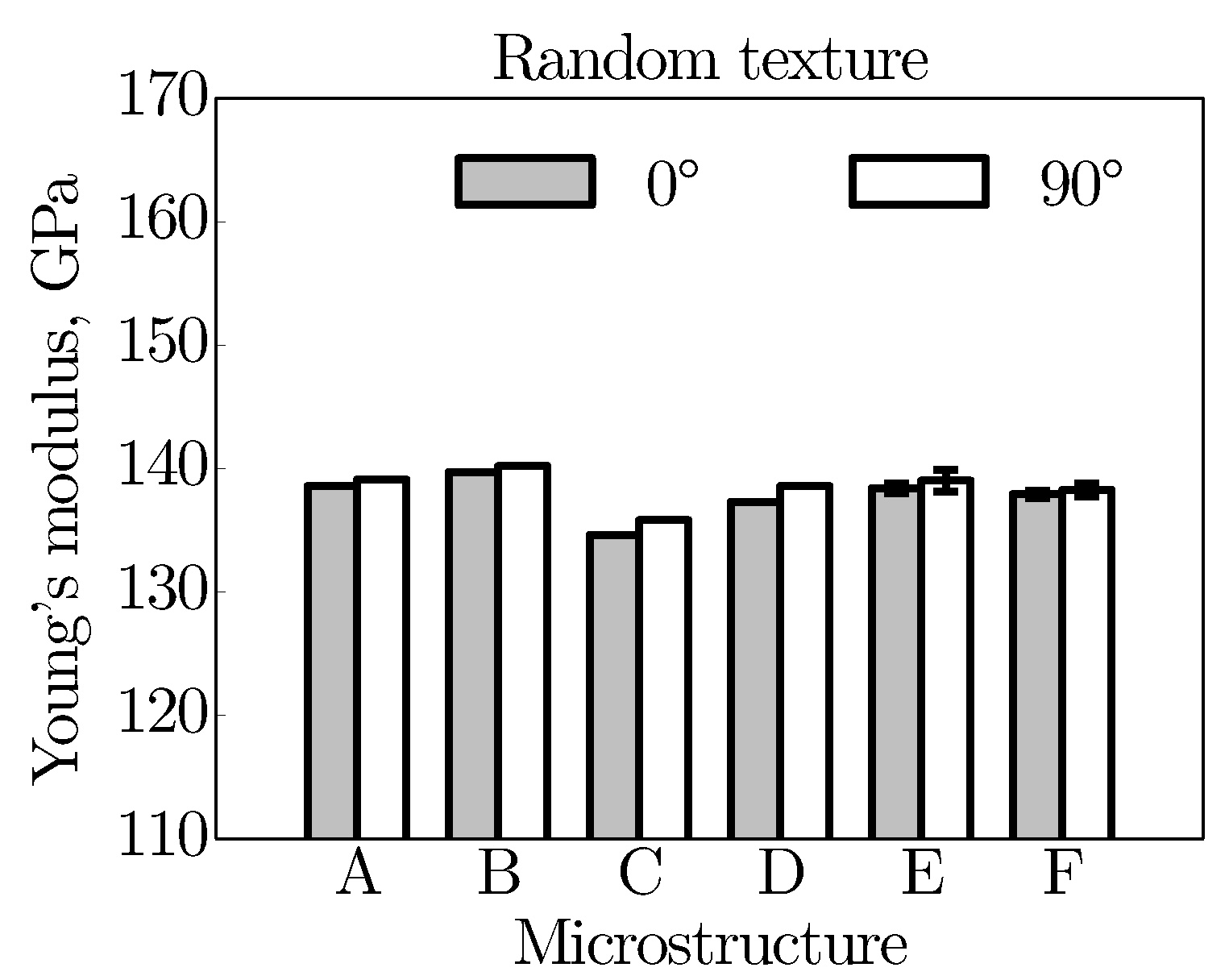 Crystals 11 00672 g005