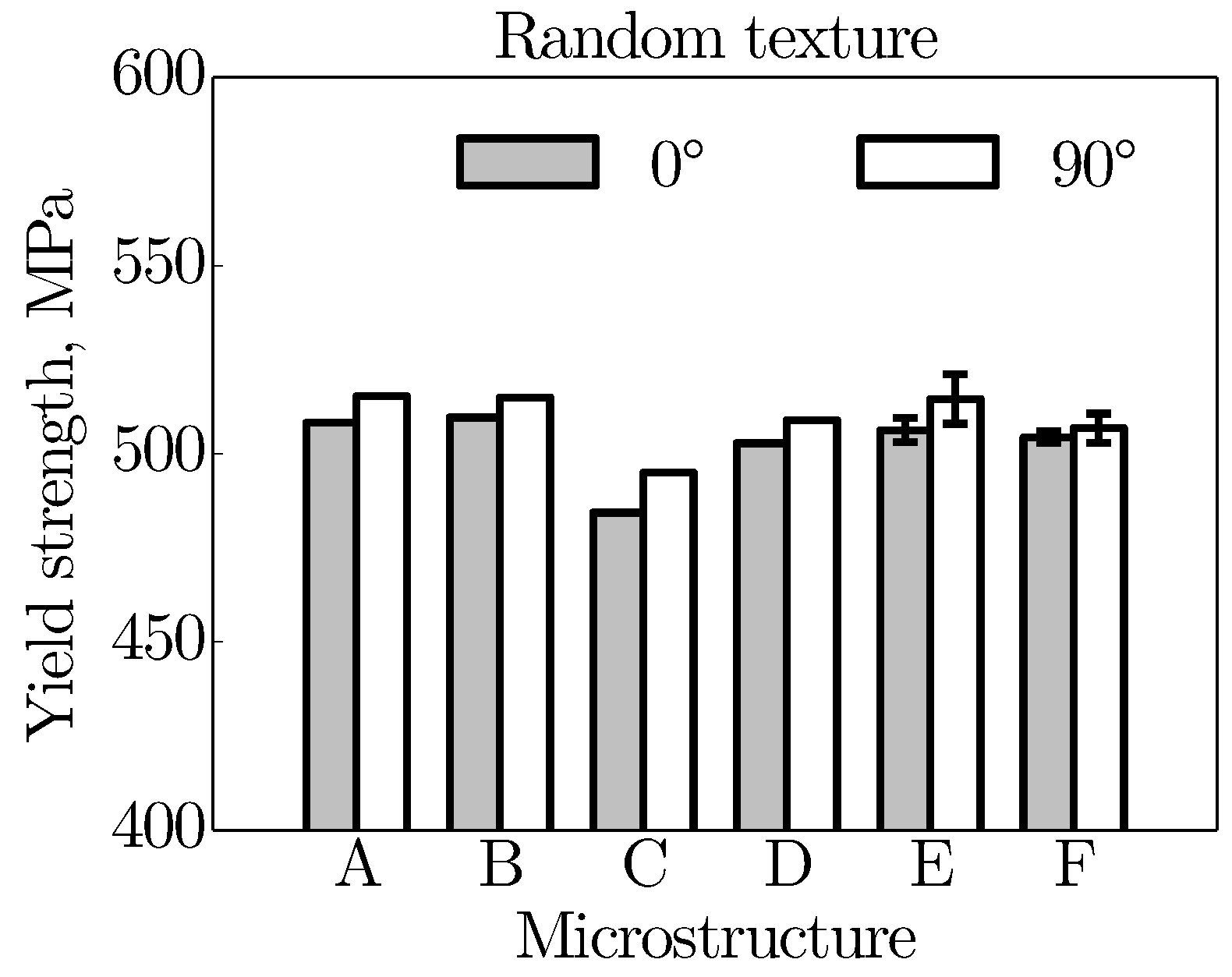 Crystals 11 00672 g006