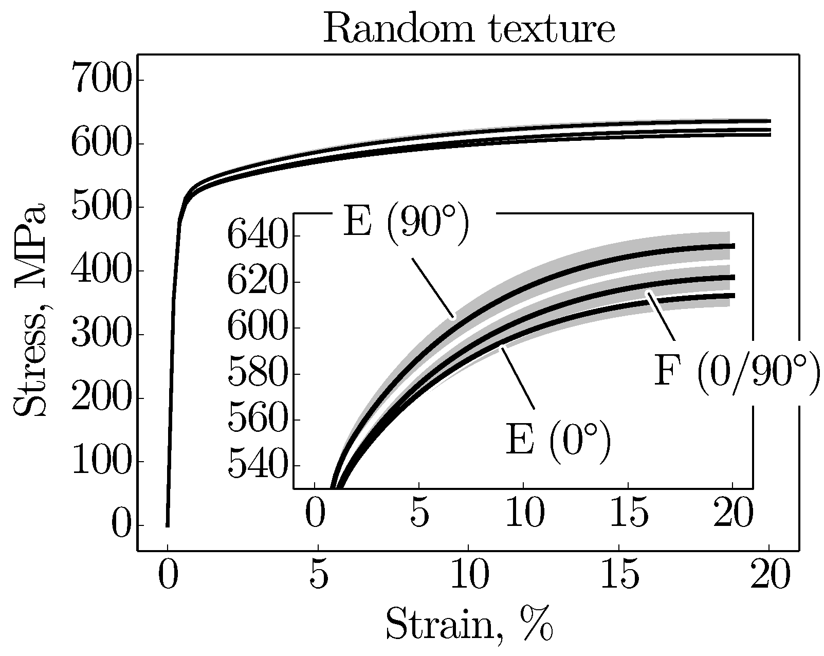 Crystals 11 00672 g007
