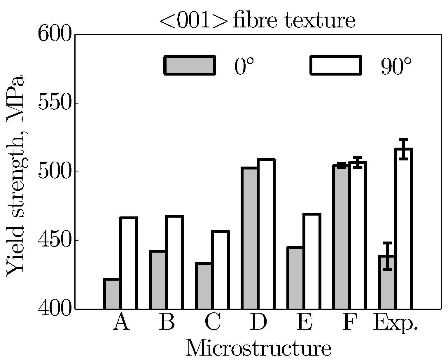 Crystals 11 00672 g009