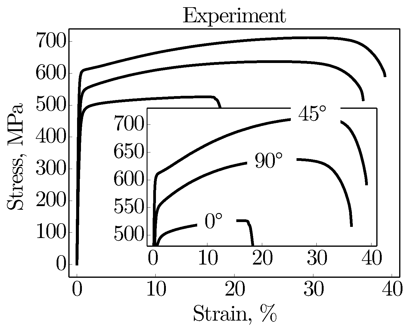 Crystals 11 00672 g011