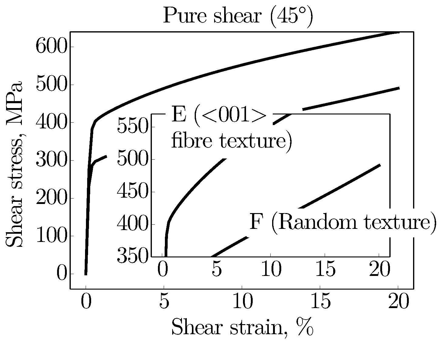 Crystals 11 00672 g012