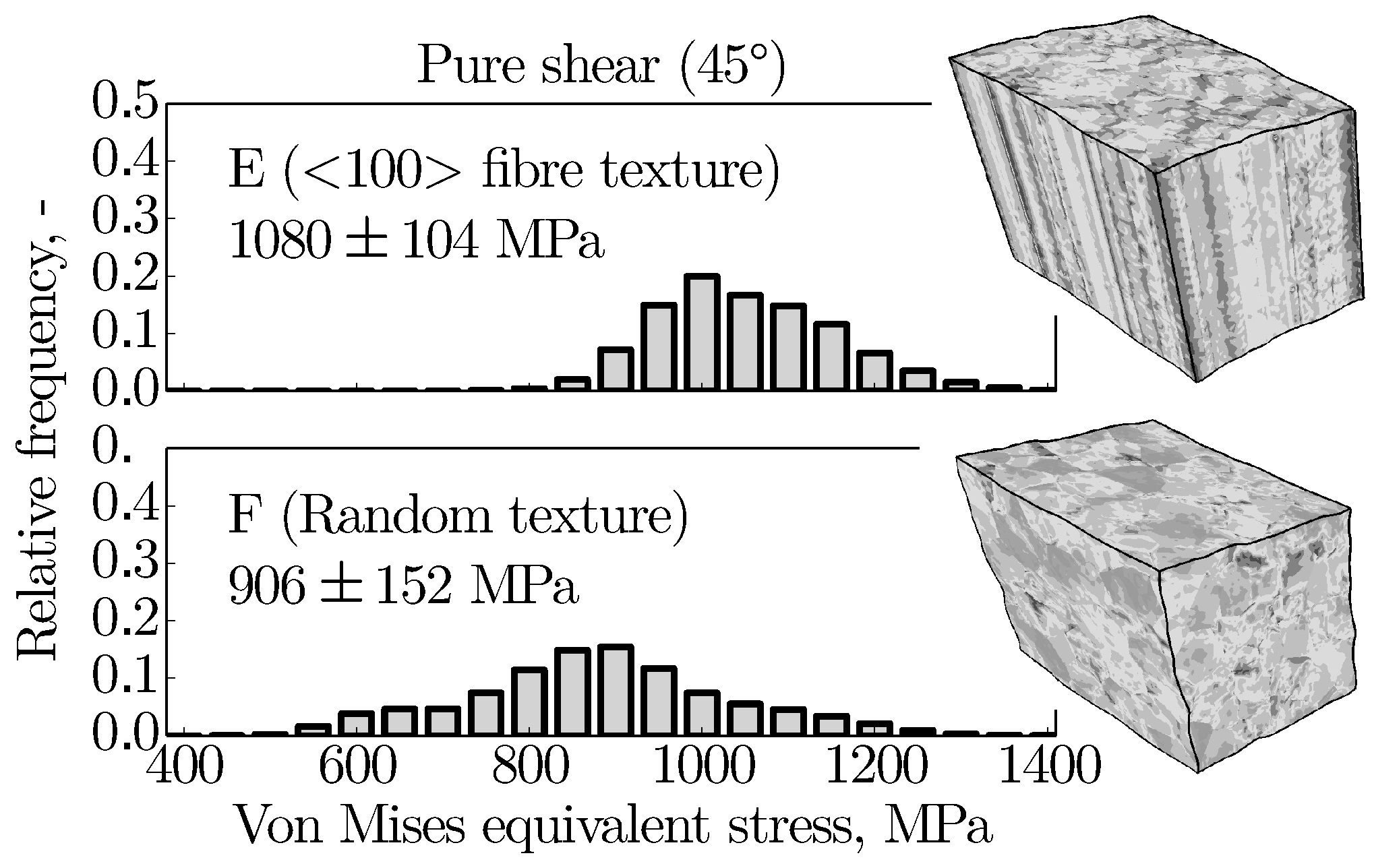 Crystals 11 00672 g013