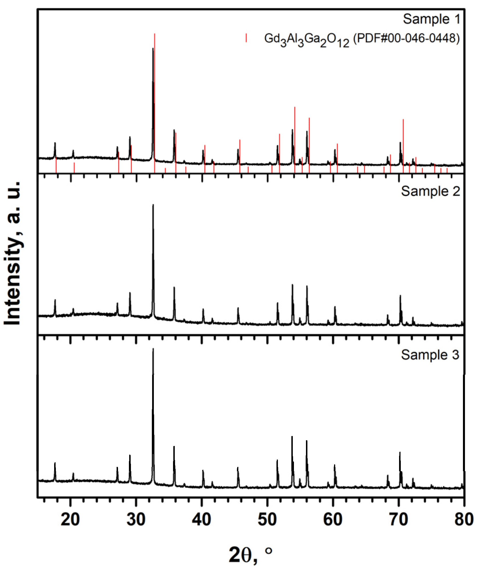 Crystals 11 00673 g001