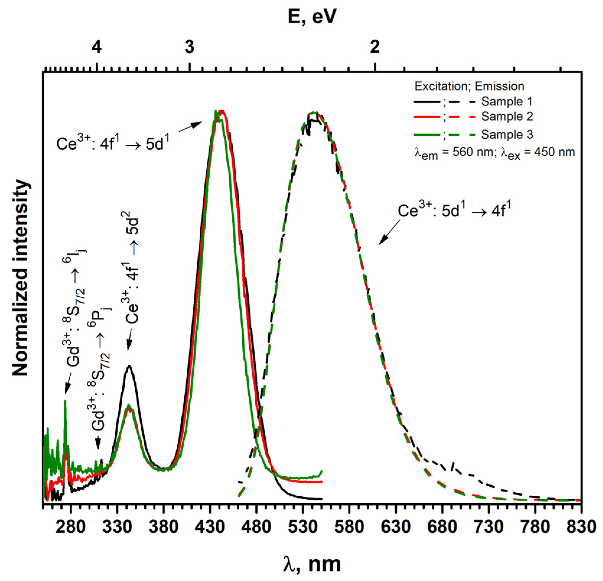 Crystals 11 00673 g003