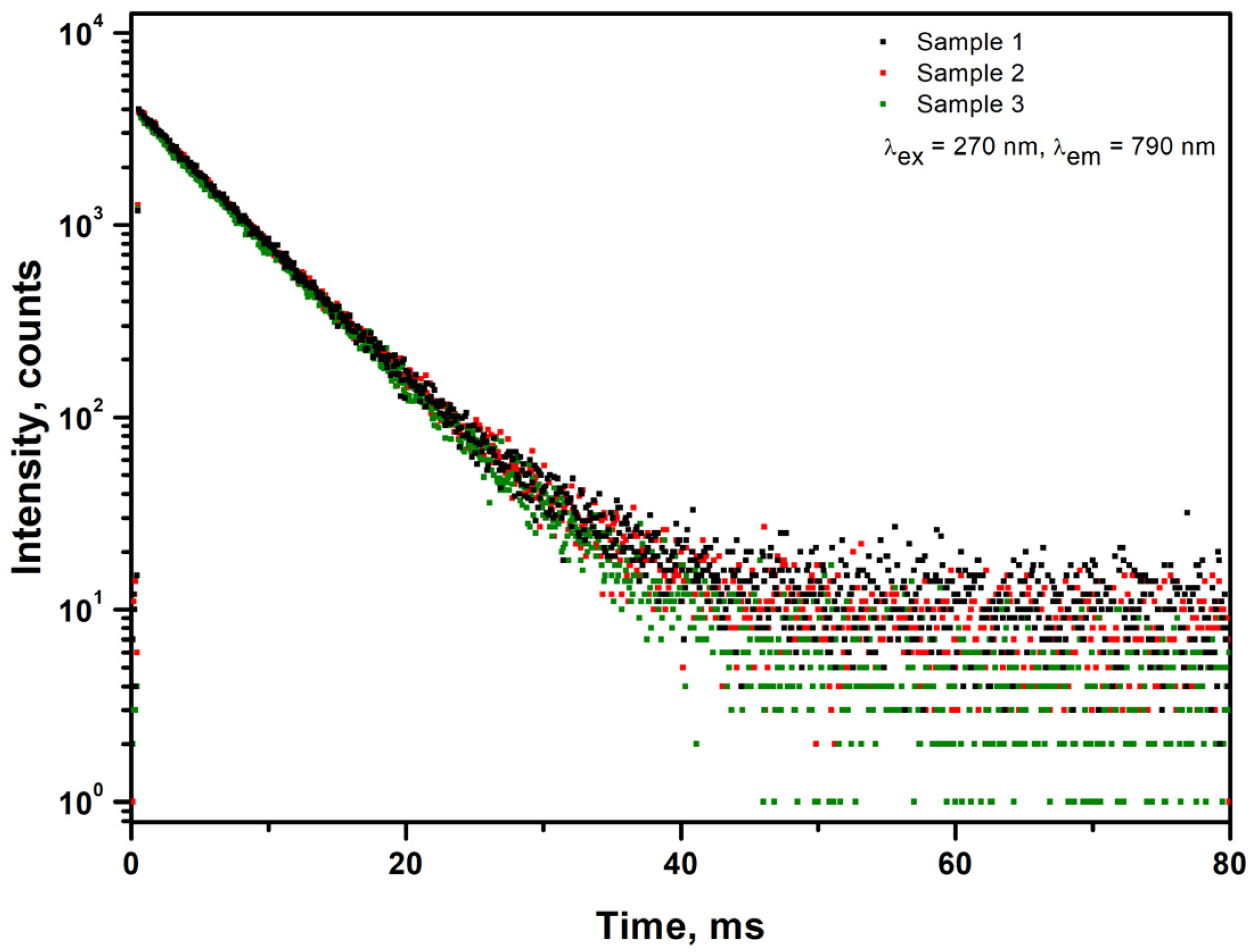 Crystals 11 00673 g006