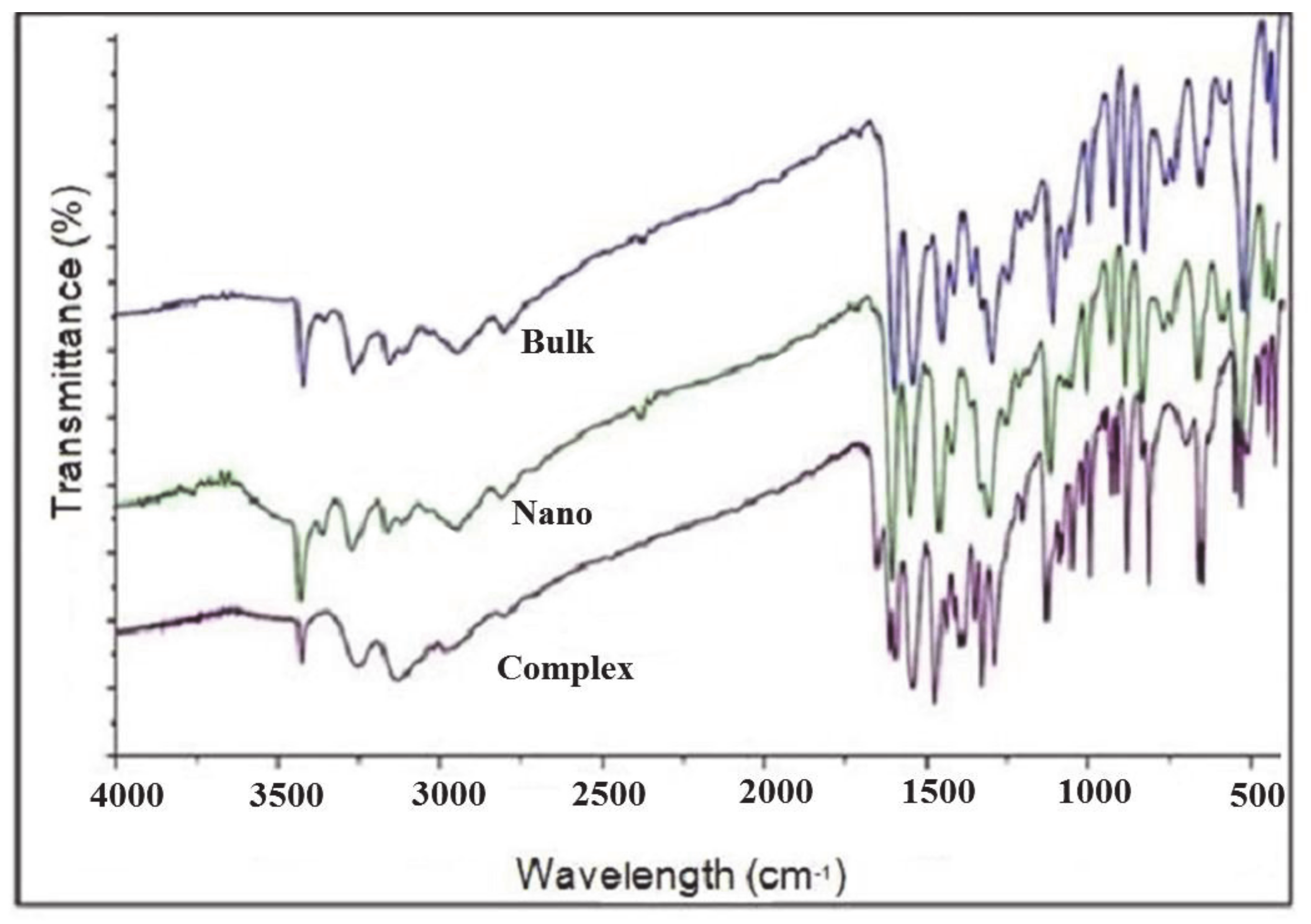 Crystals 11 00682 g002