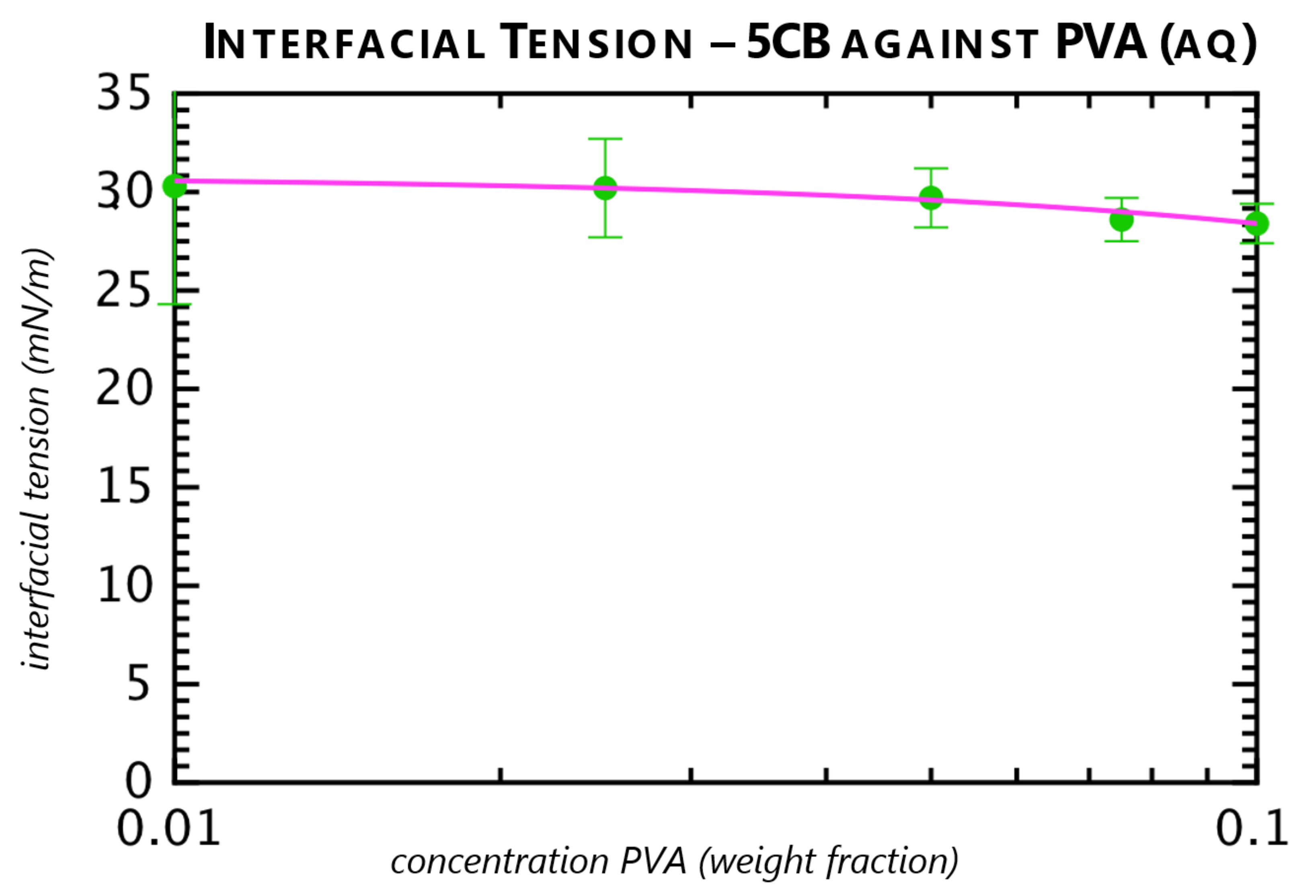 Crystals 11 00687 g007