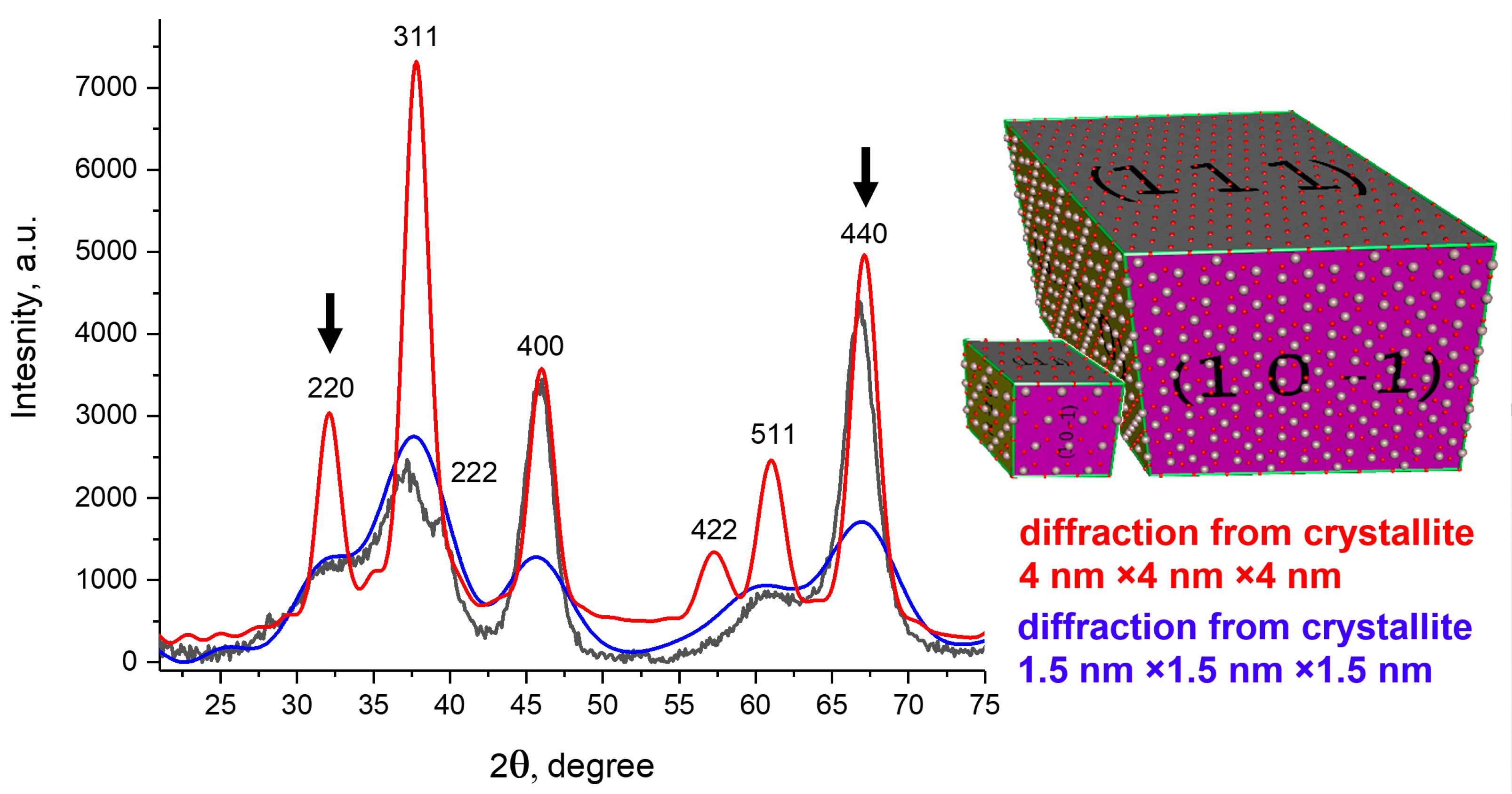 Crystals 11 00690 g004