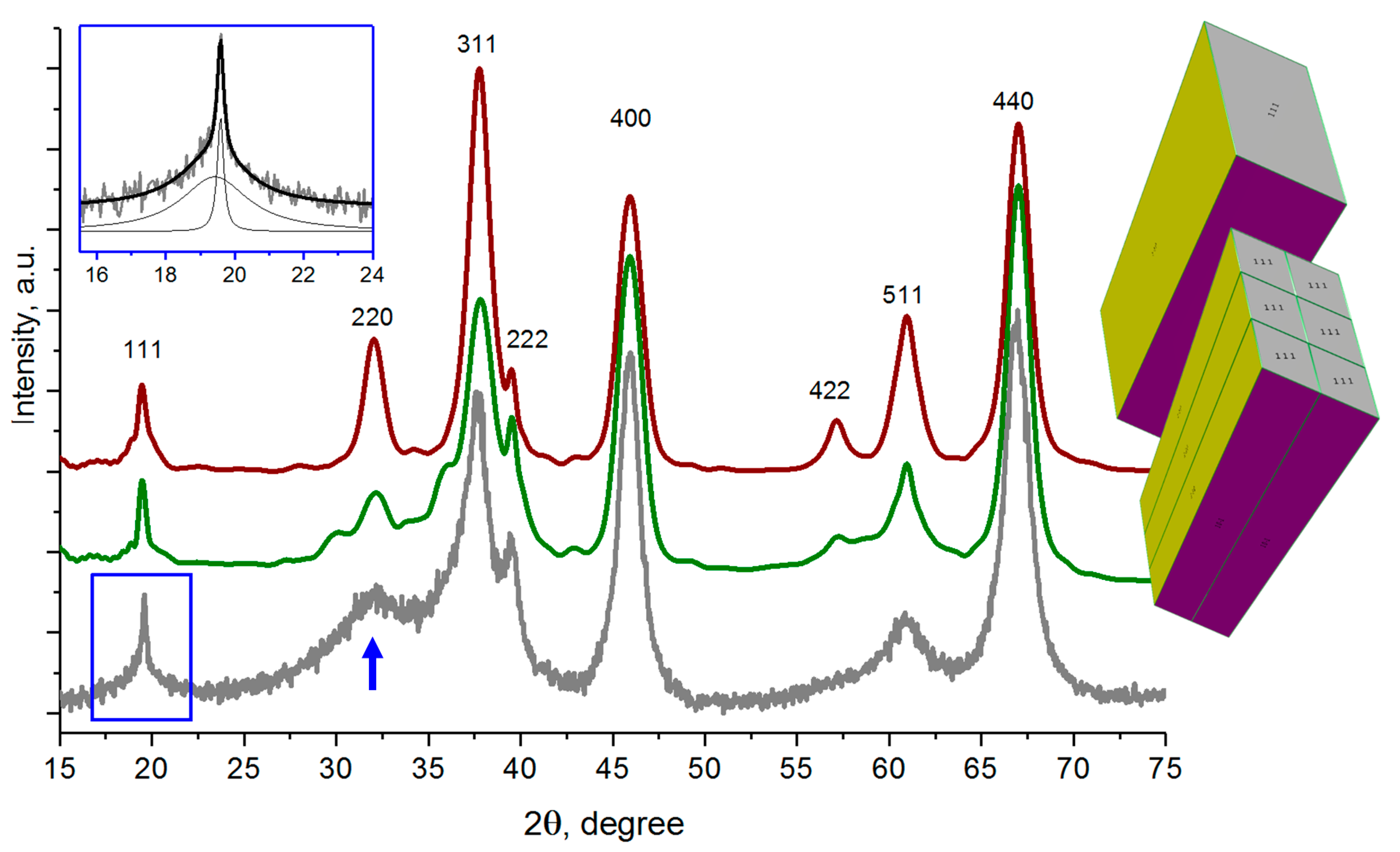 Crystals 11 00690 g008