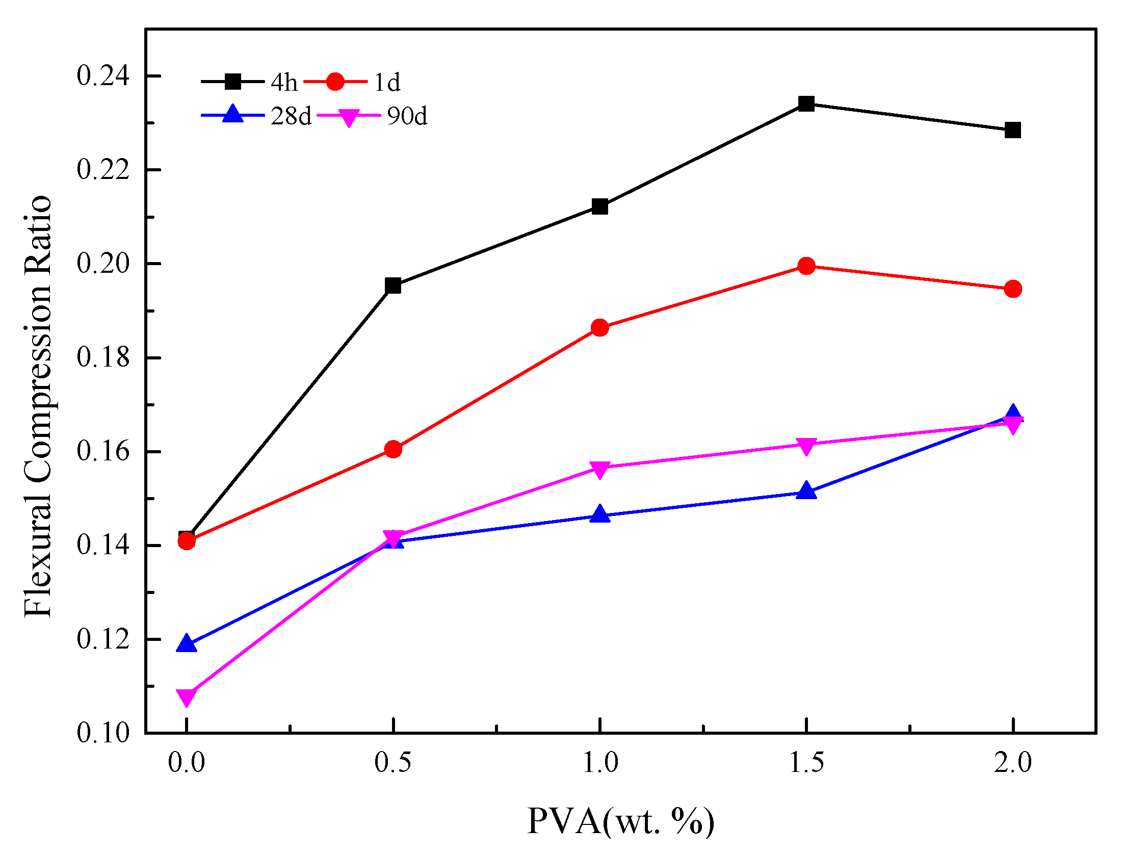 Crystals 11 00692 g003 Crystals 11 00692 g003