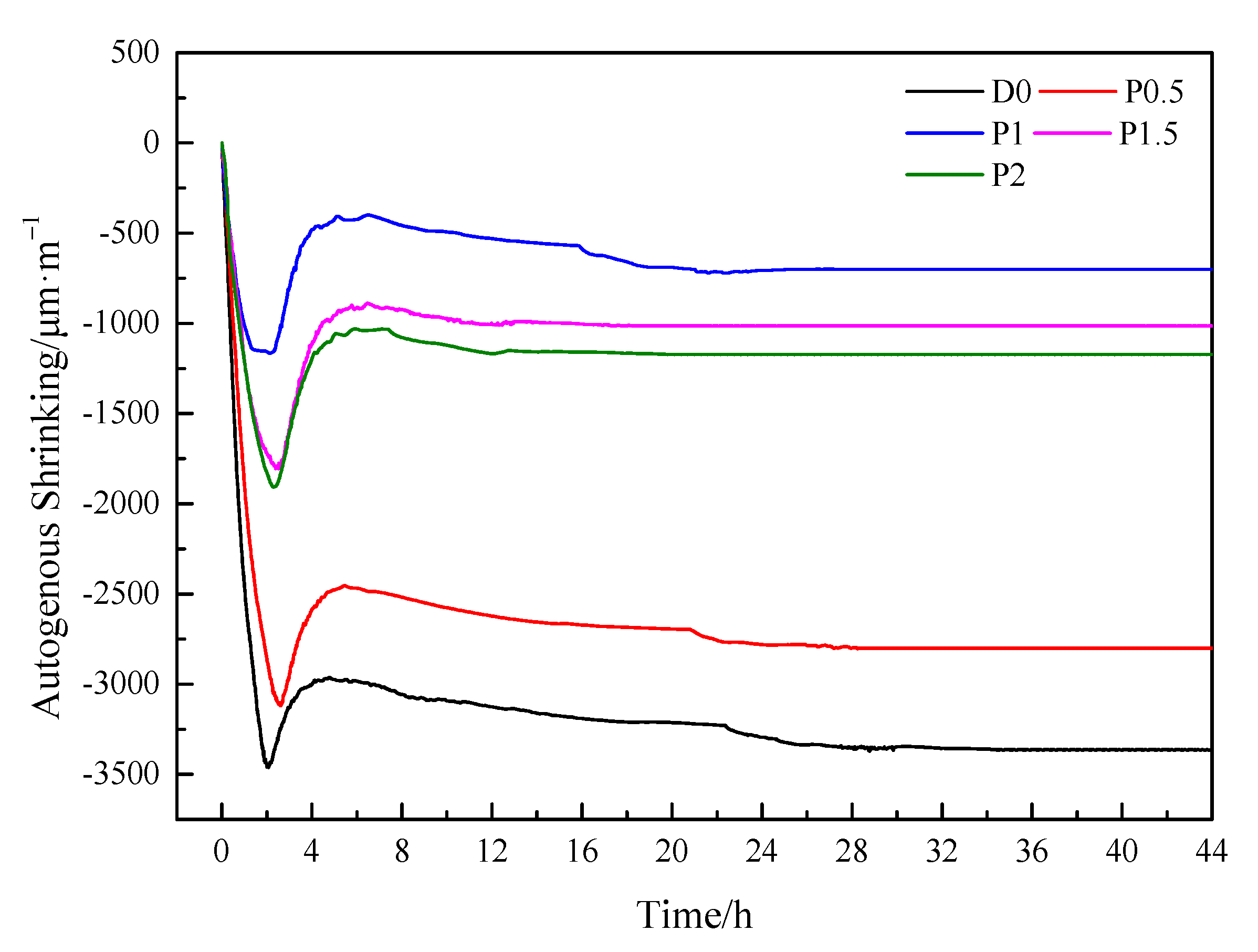 Crystals 11 00692 g004 Crystals 11 00692 g004