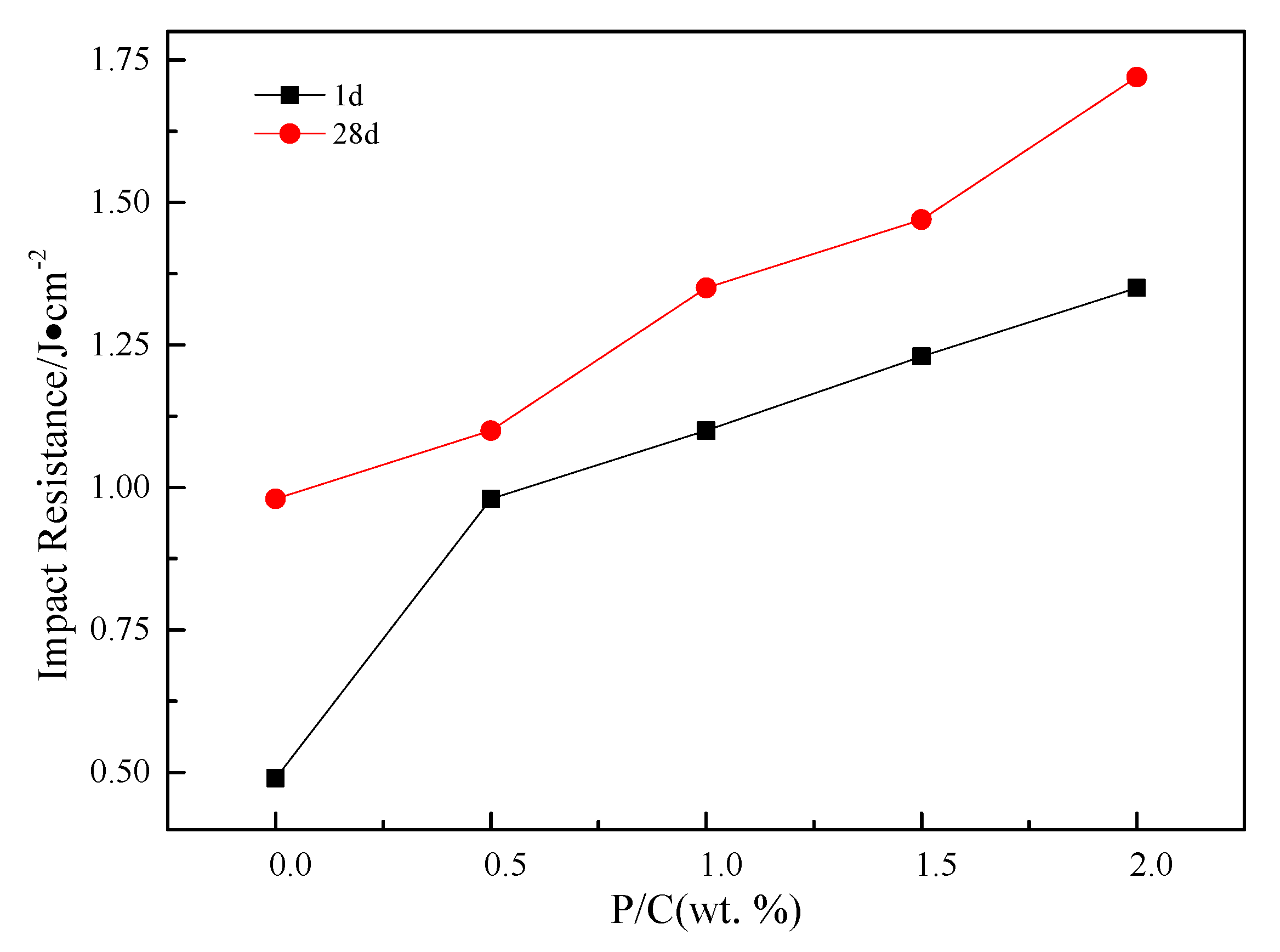 Crystals 11 00692 g005 Crystals 11 00692 g005