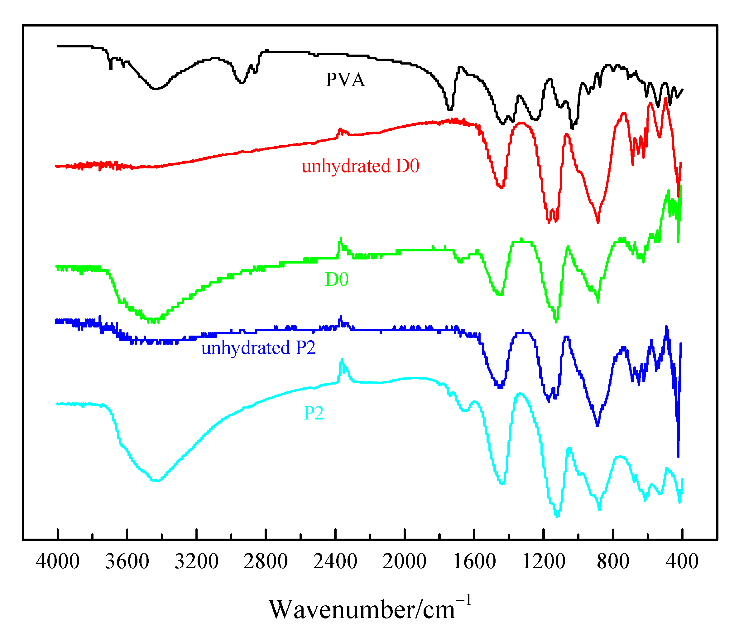 Crystals 11 00692 g006 Crystals 11 00692 g006