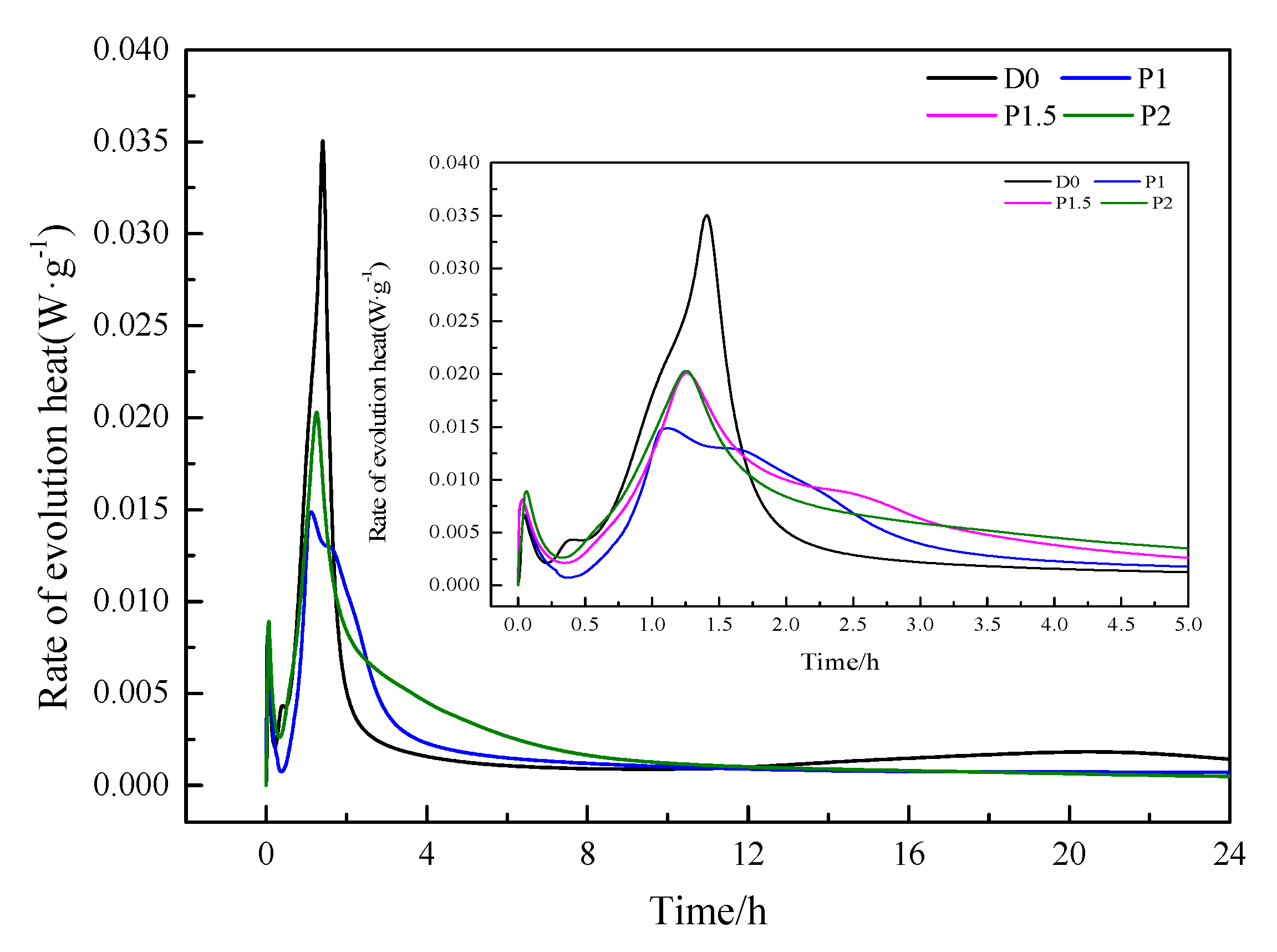 Crystals 11 00692 g007 Crystals 11 00692 g007