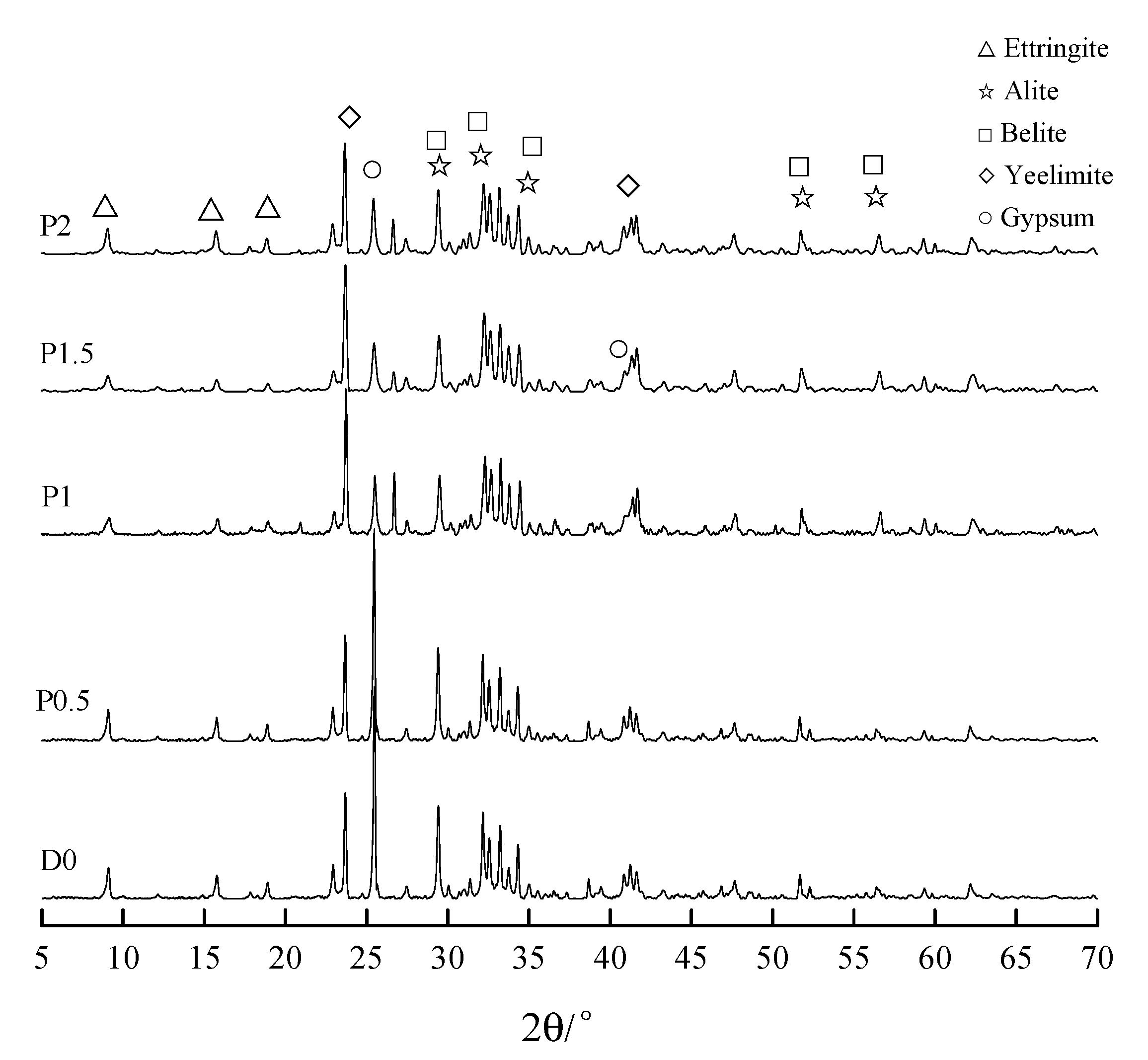 Crystals 11 00692 g009 Crystals 11 00692 g009
