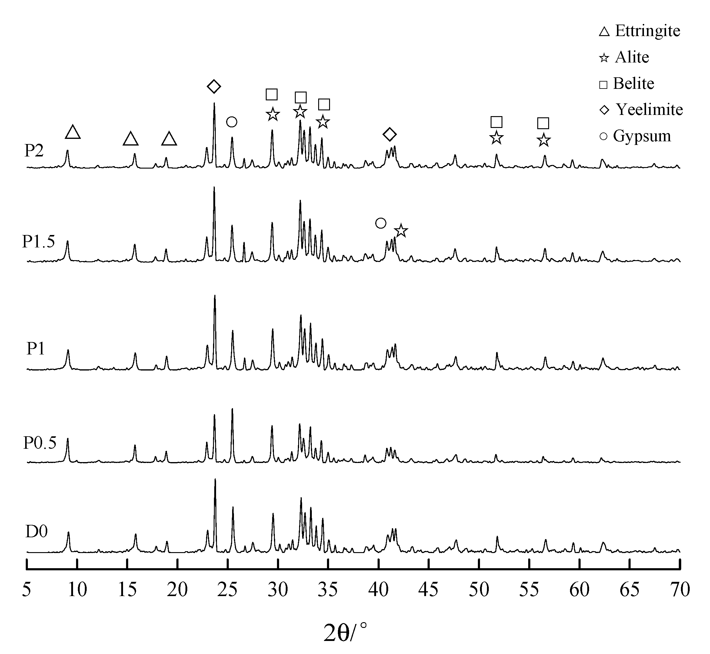 Crystals 11 00692 g010 Crystals 11 00692 g010