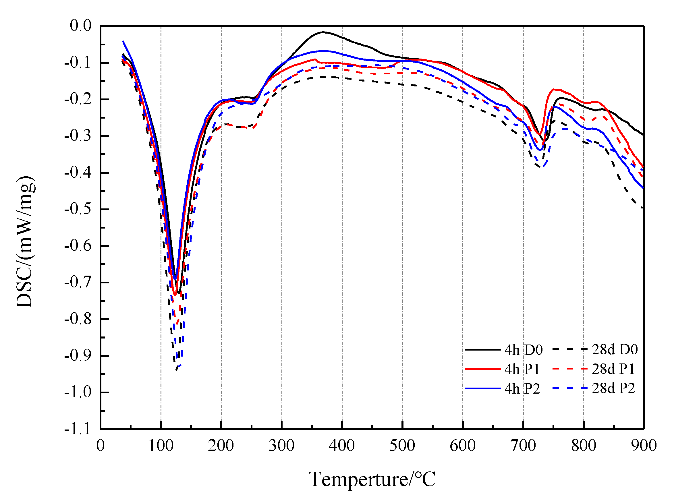 Crystals 11 00692 g011 Crystals 11 00692 g011