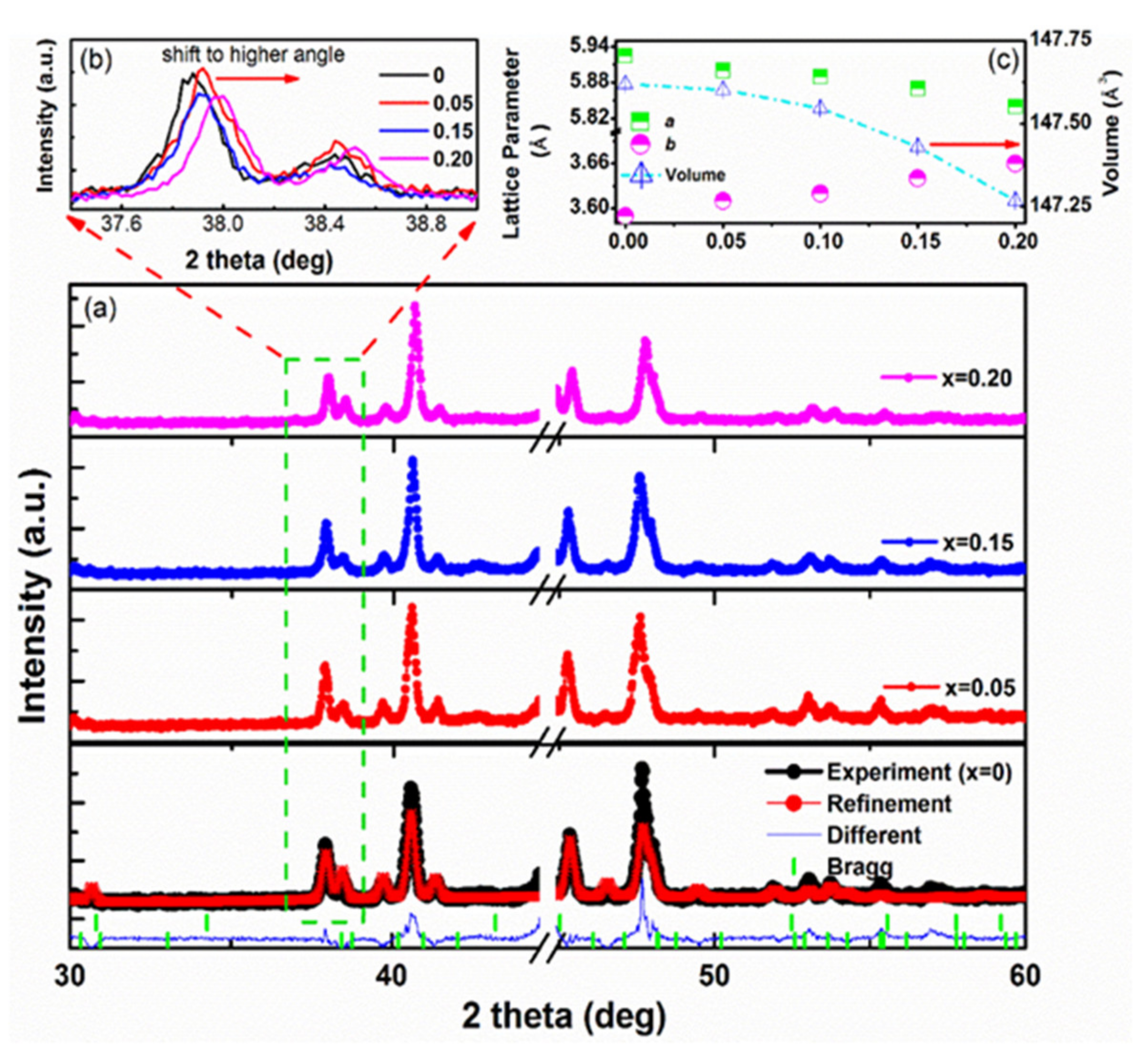 Crystals 11 00694 g001