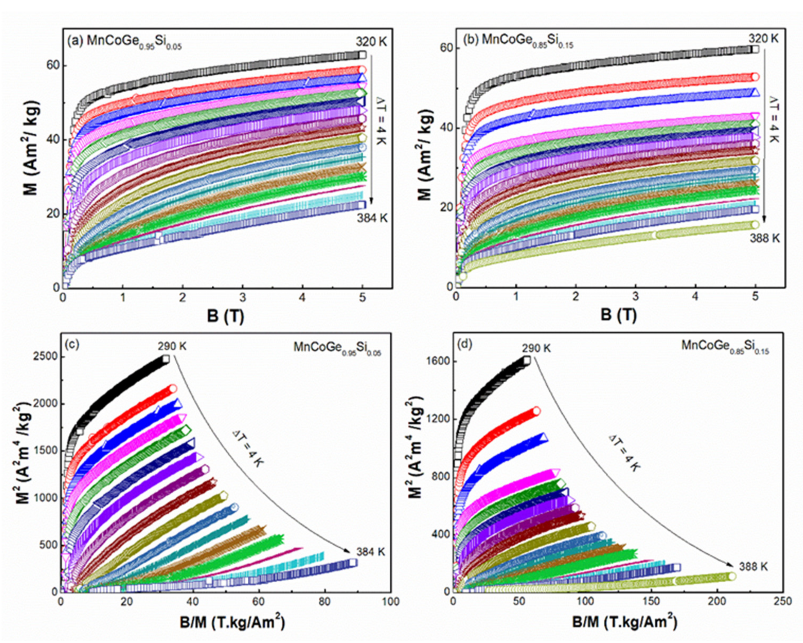 Crystals 11 00694 g003