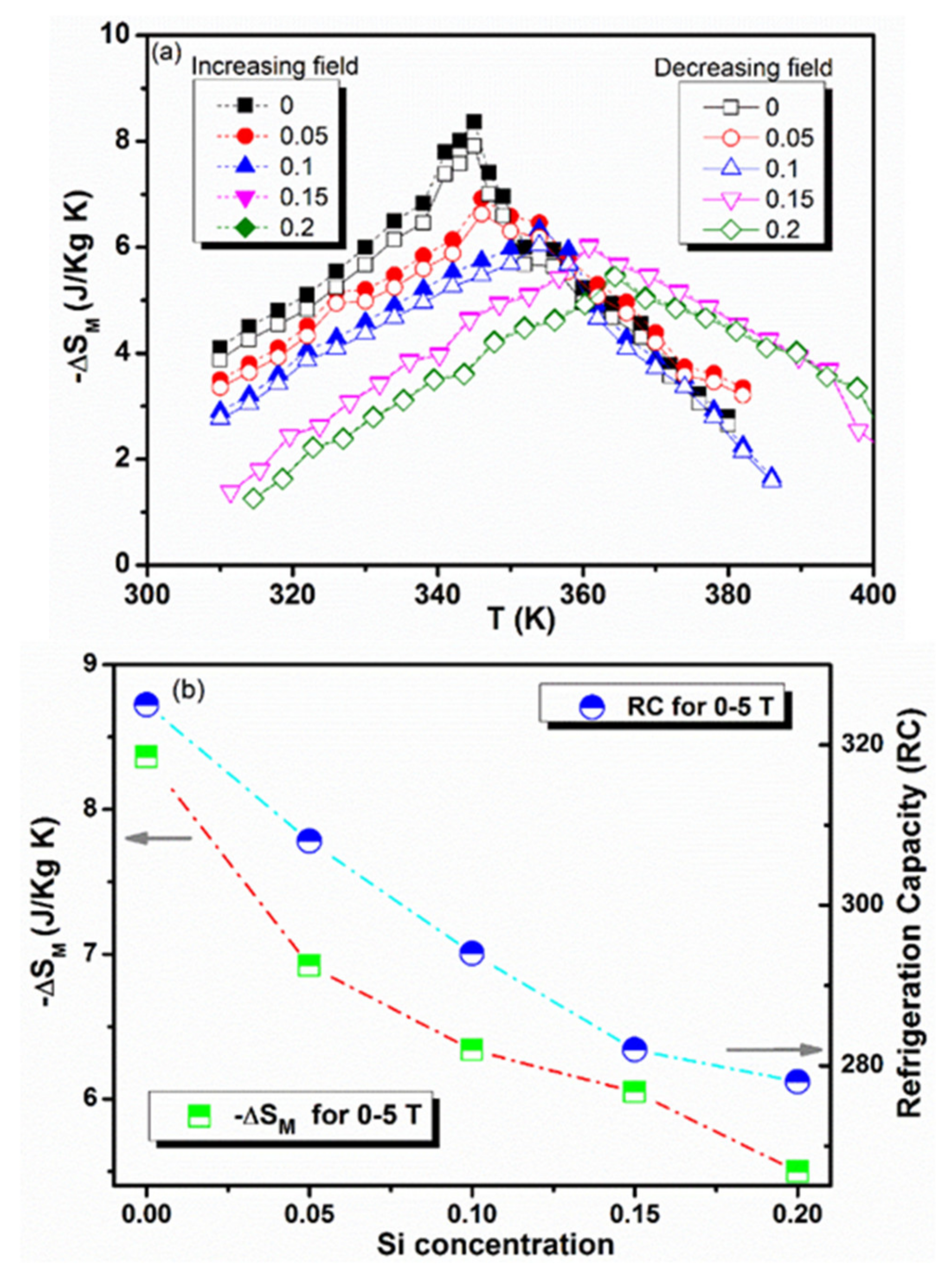Crystals 11 00694 g004