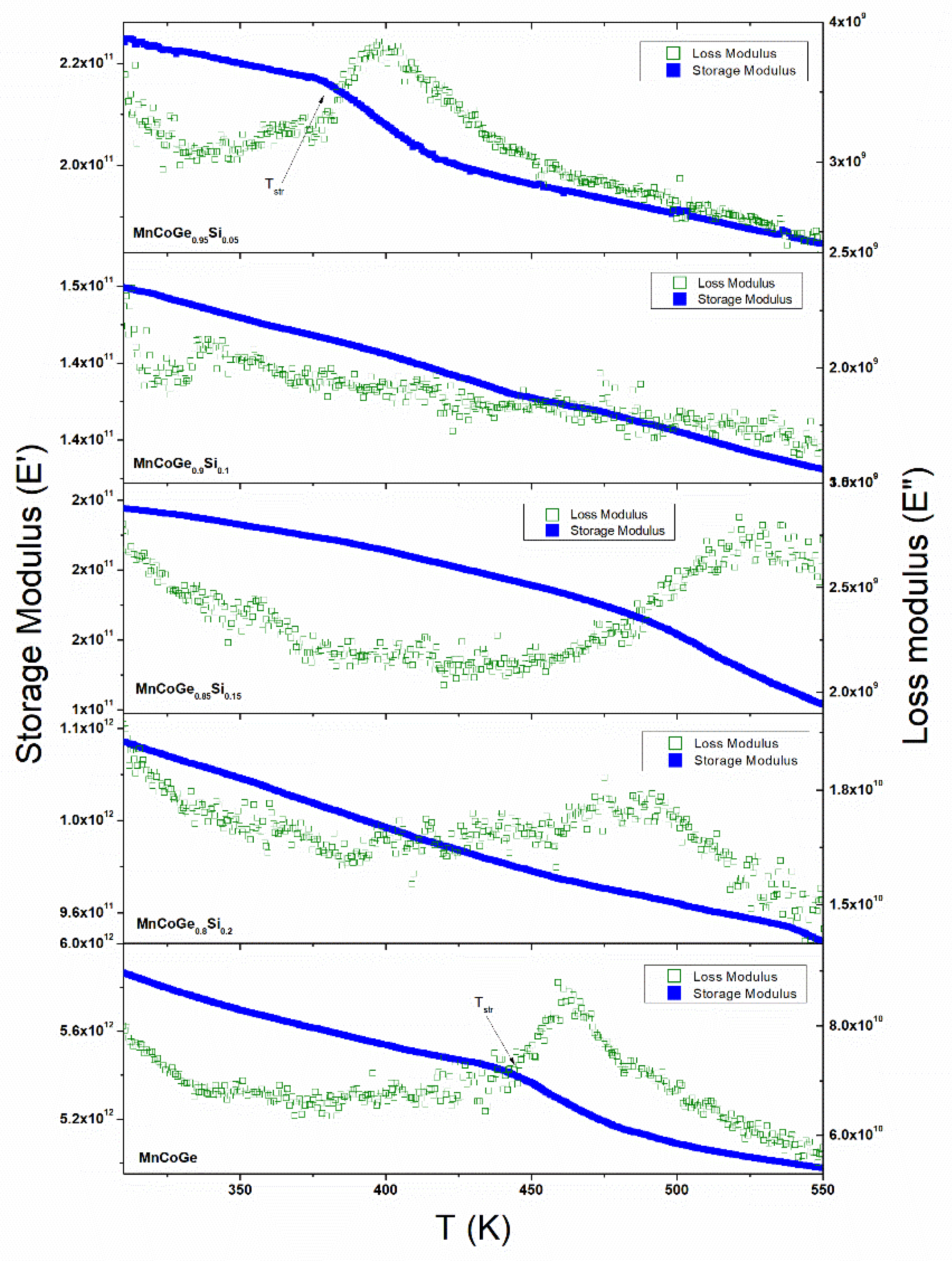 Crystals 11 00694 g005