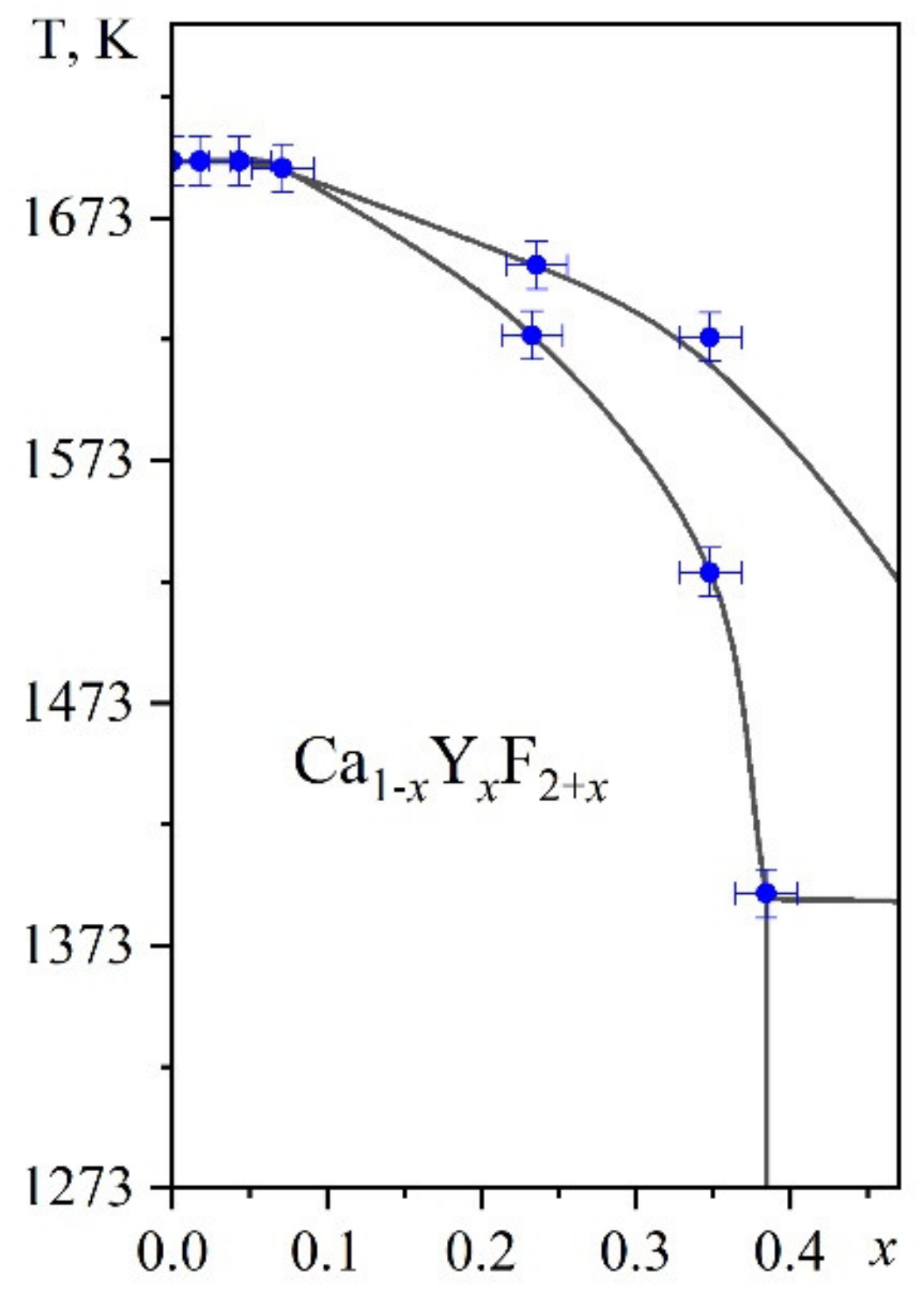 Crystals 11 00696 g003