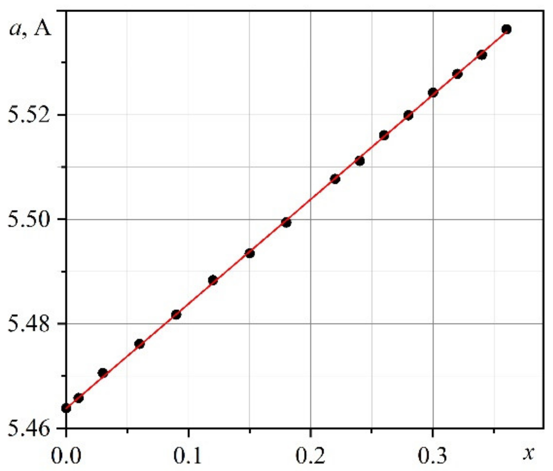 Crystals 11 00696 g005