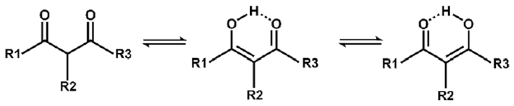 Crystals 11 00699 g001 Crystals 11 00699 g001