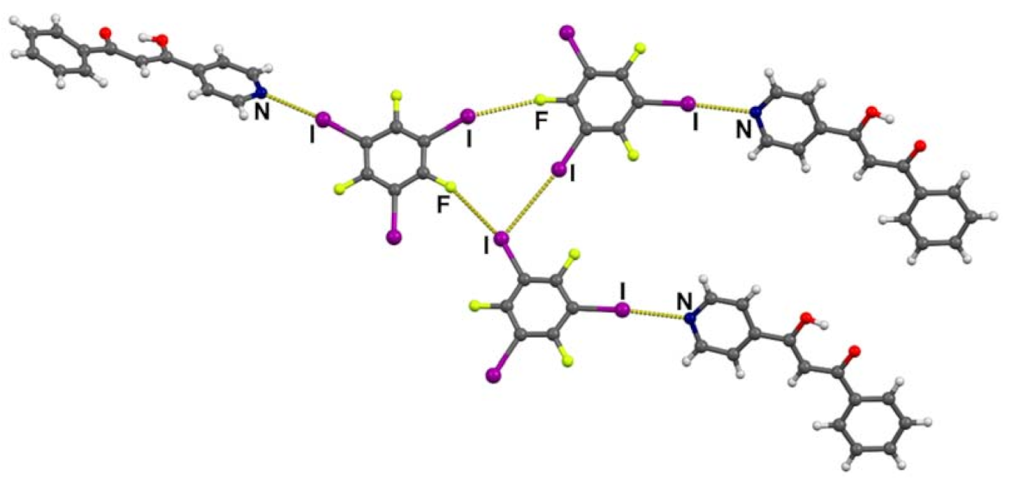 Crystals 11 00699 g008 Crystals 11 00699 g008