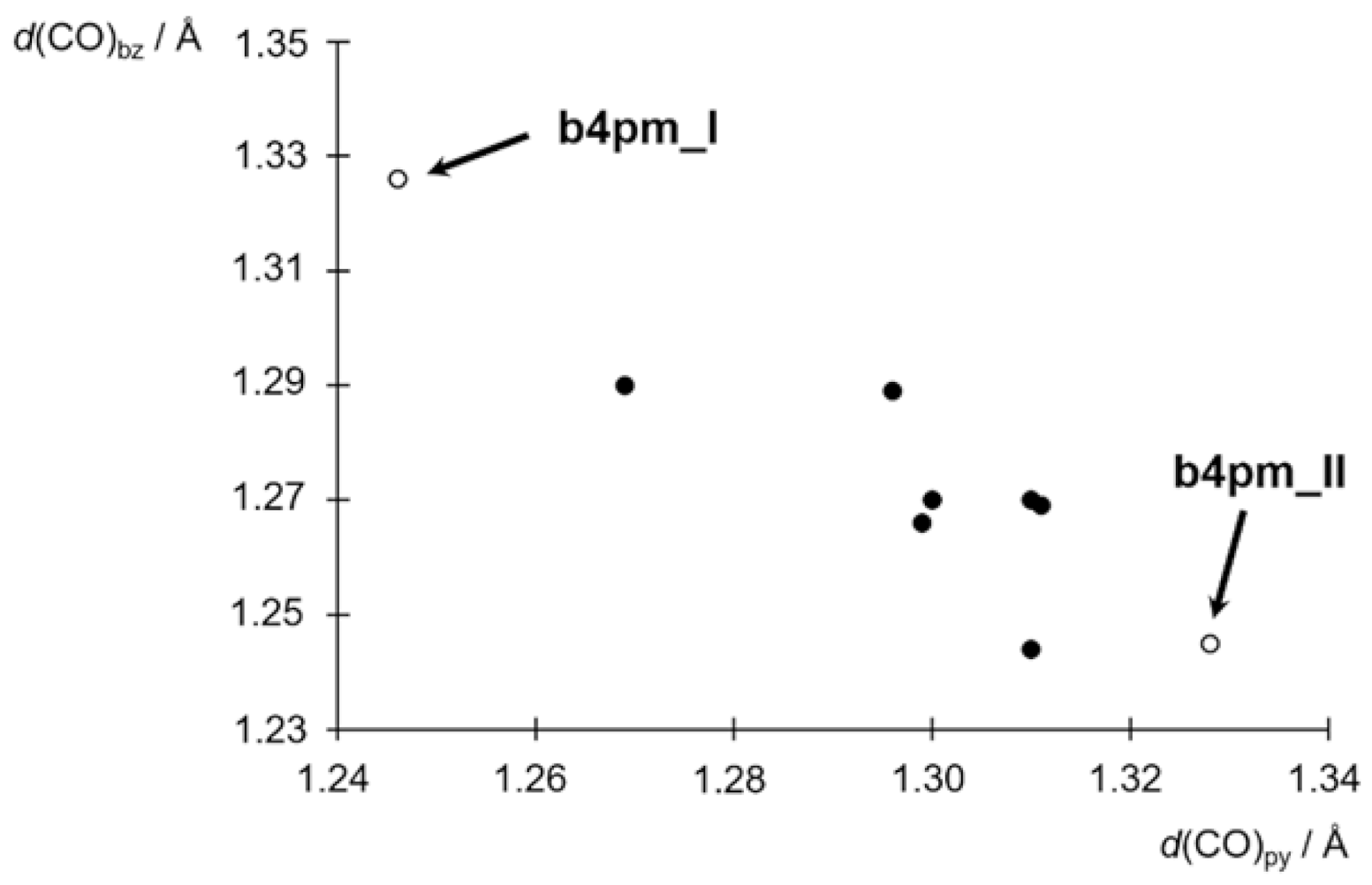 Crystals 11 00699 g011 Crystals 11 00699 g011