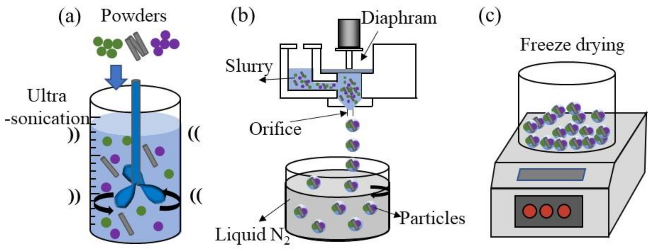 Crystals 11 00702 g001