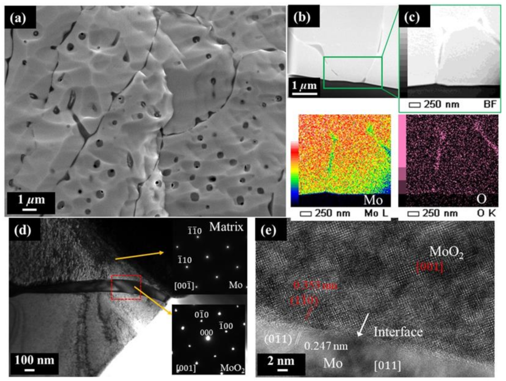 Crystals 11 00702 g005