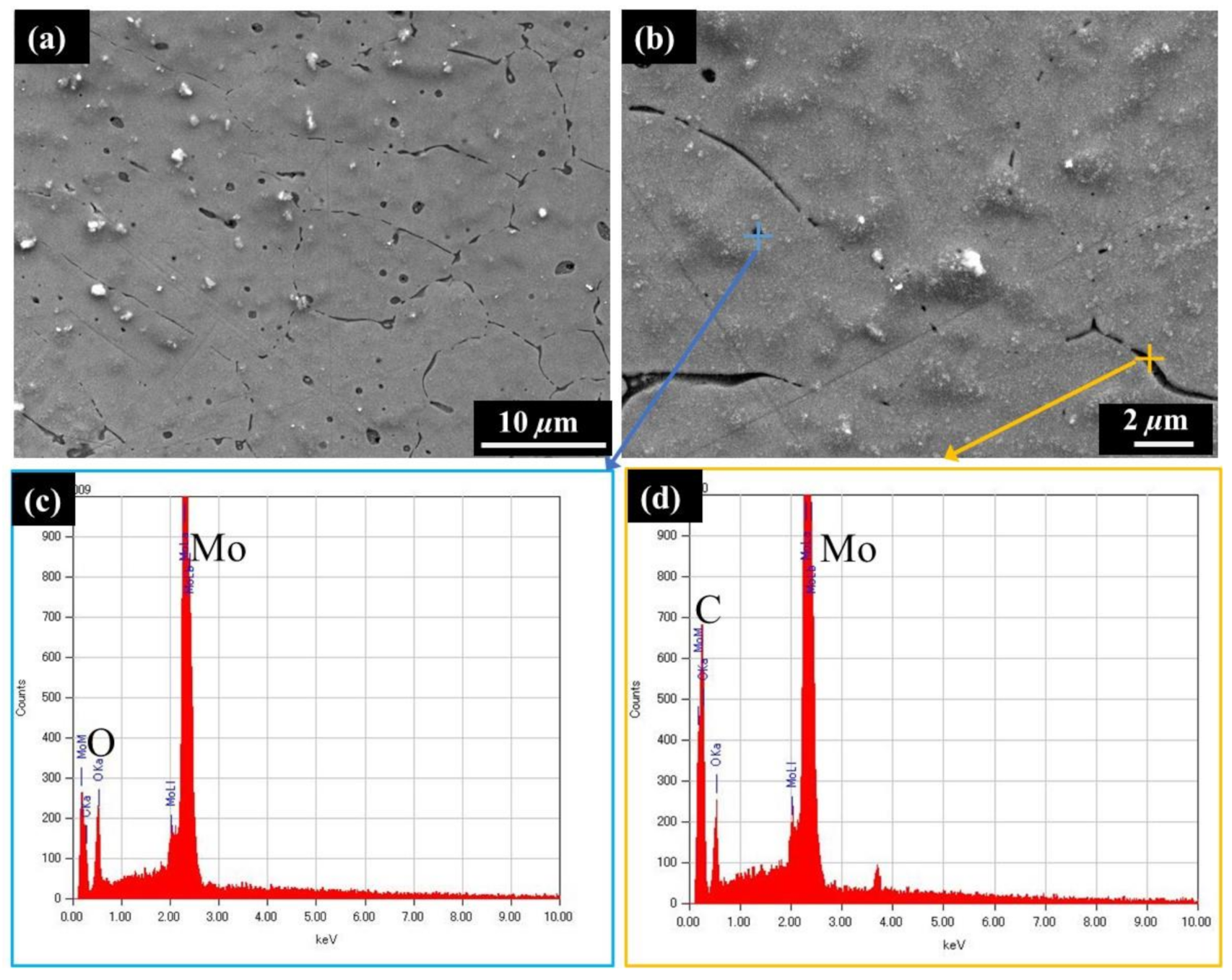 Crystals 11 00702 g007