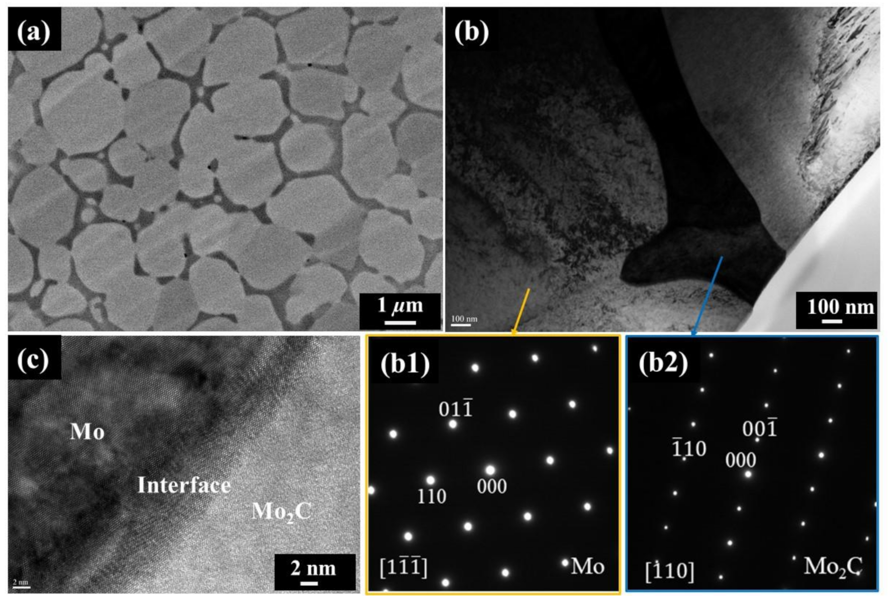 Crystals 11 00702 g008