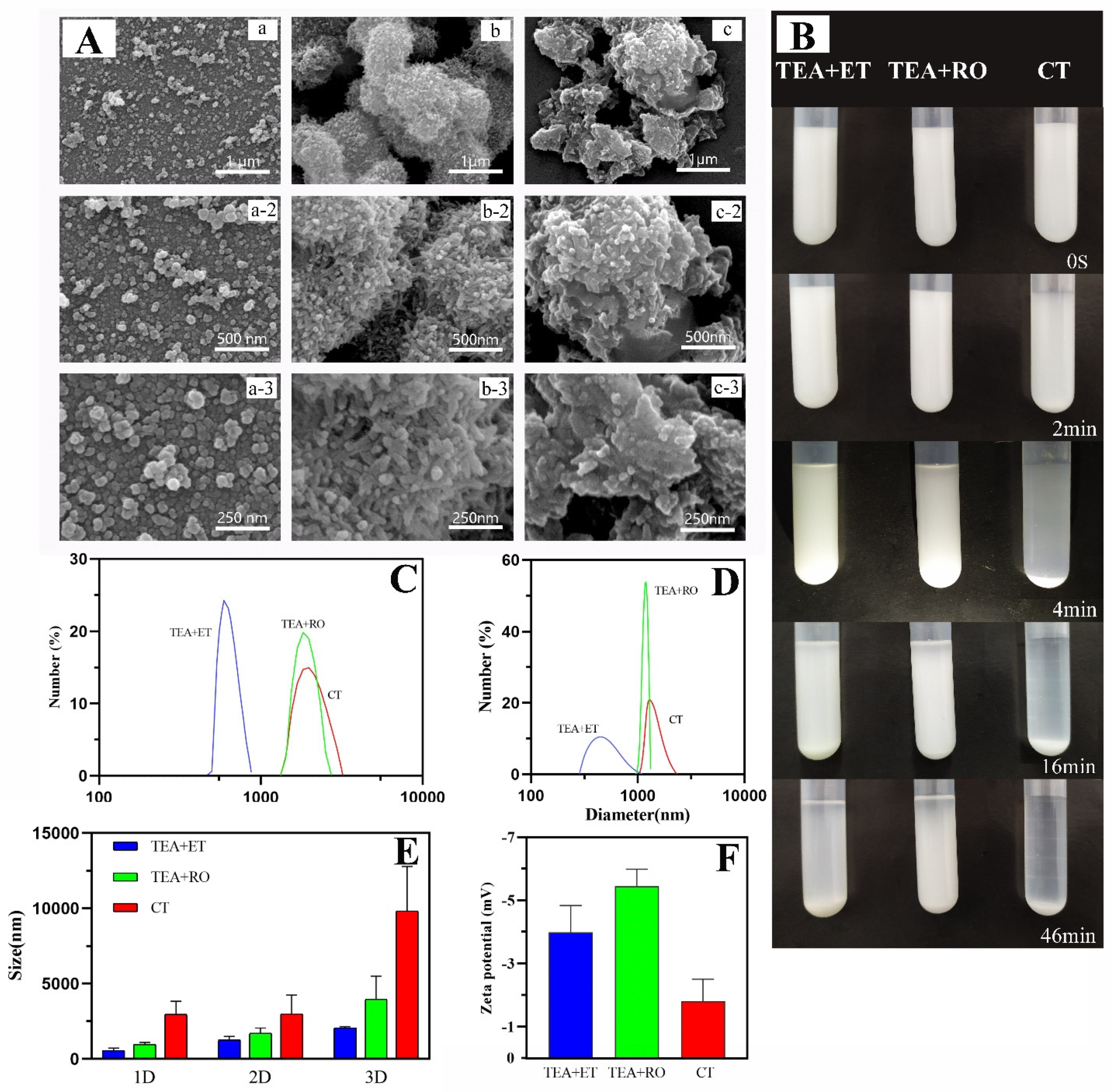 Crystals 11 00703 g001