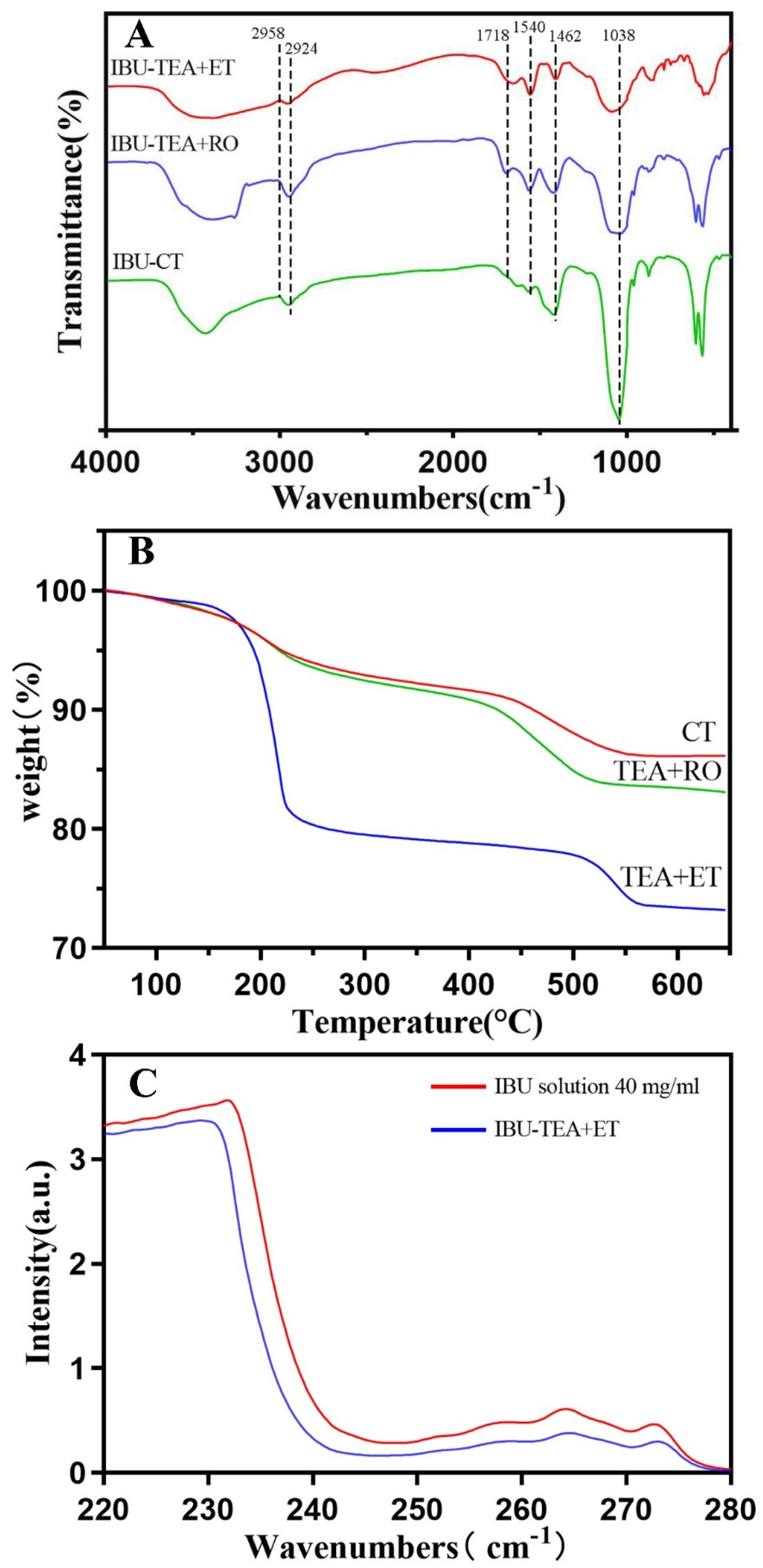 Crystals 11 00703 g004