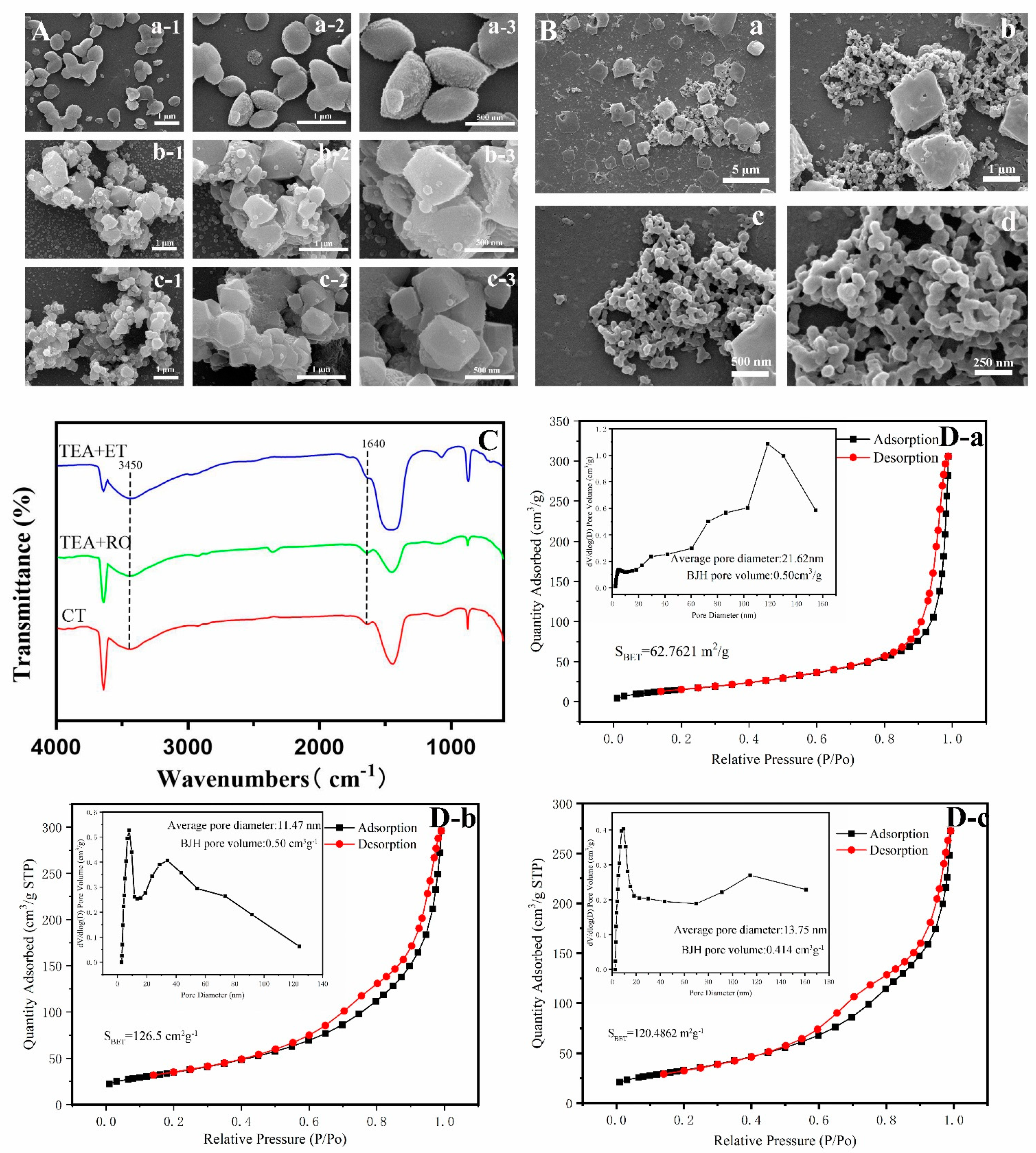 Crystals 11 00703 g006