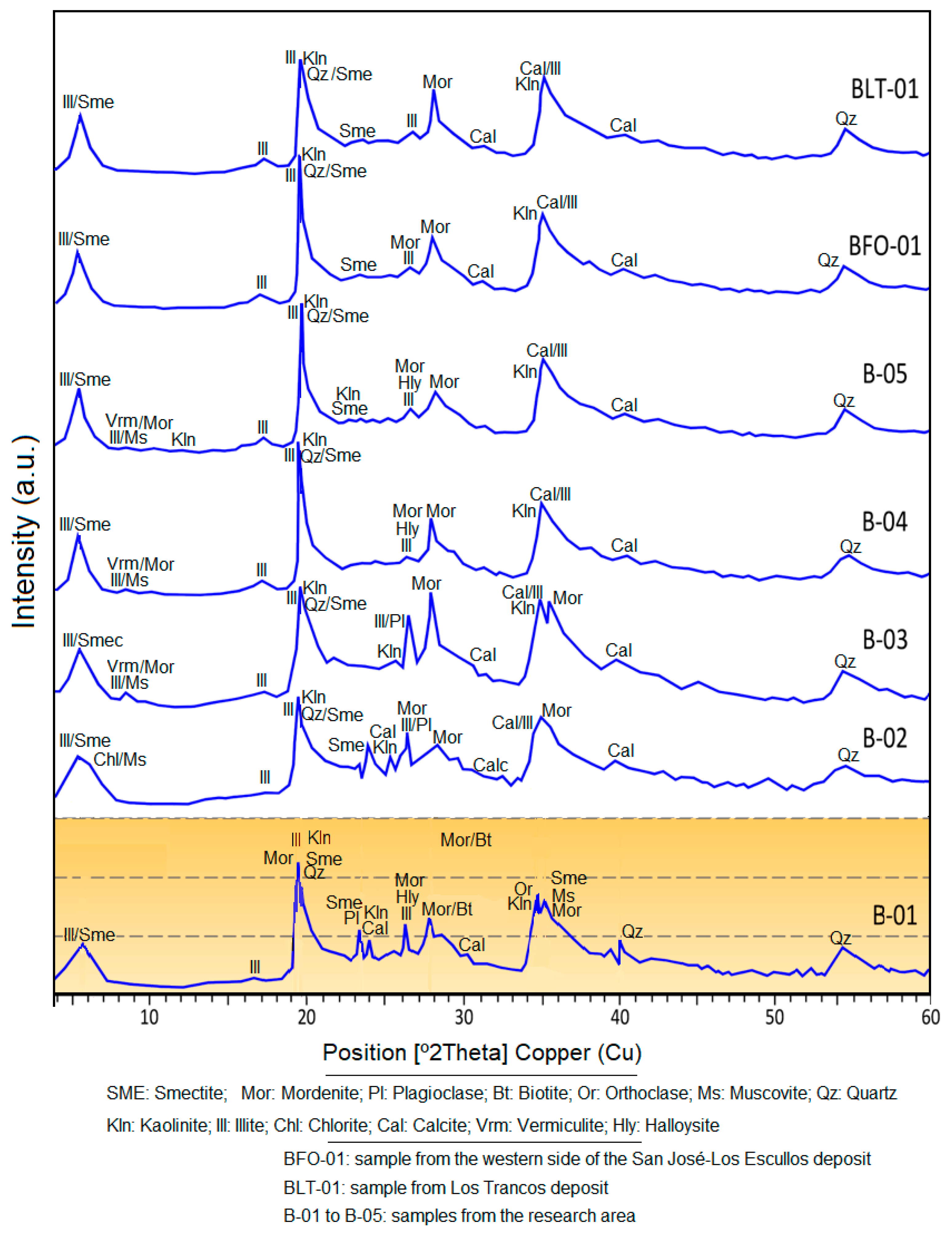 Crystals 11 00706 g006 Crystals 11 00706 g006