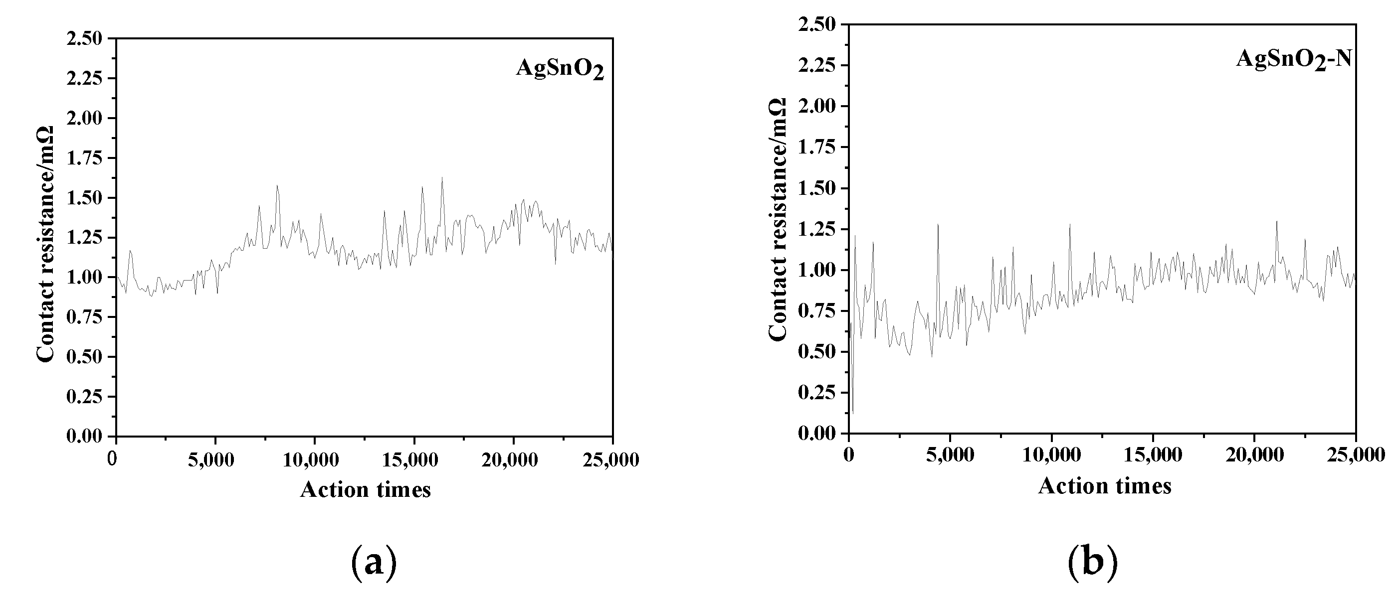Crystals 11 00707 g007a Crystals 11 00707 g007a