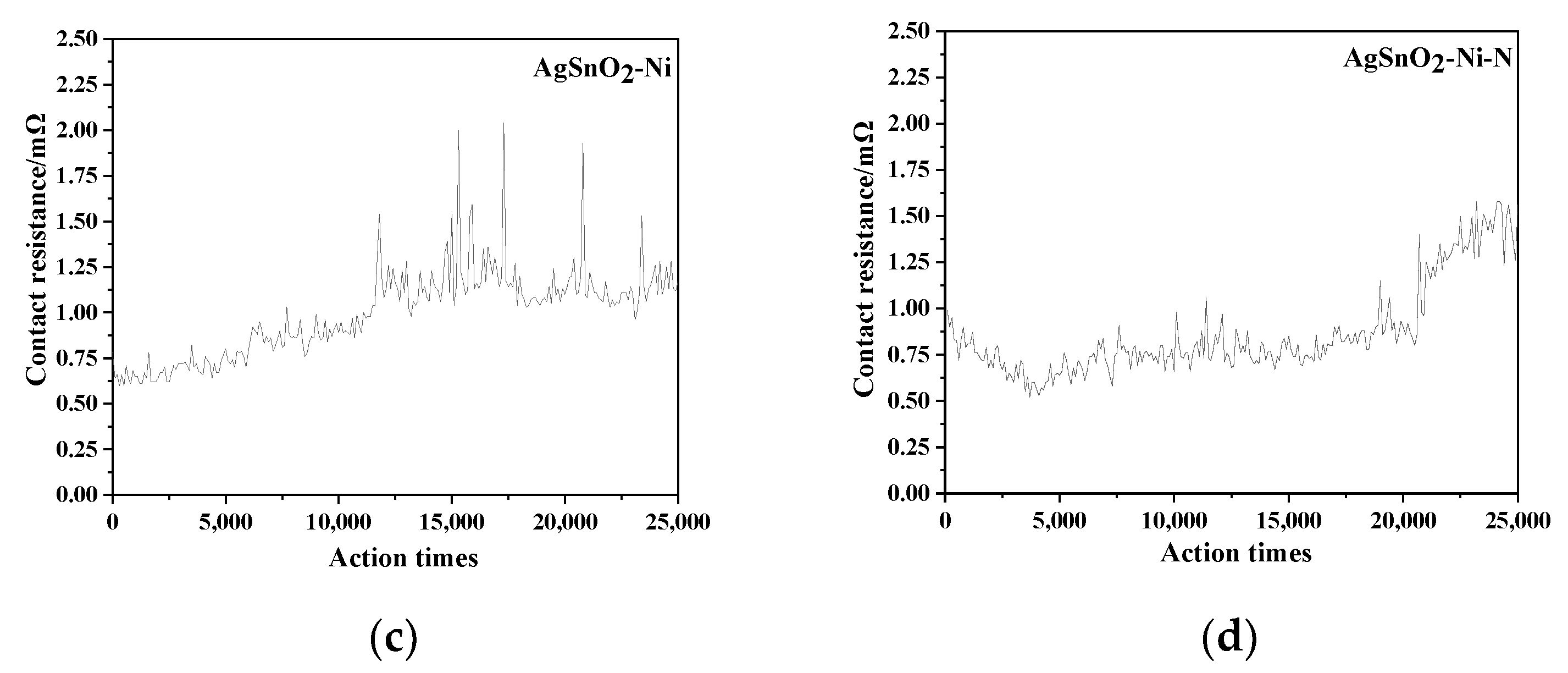 Crystals 11 00707 g007b Crystals 11 00707 g007b