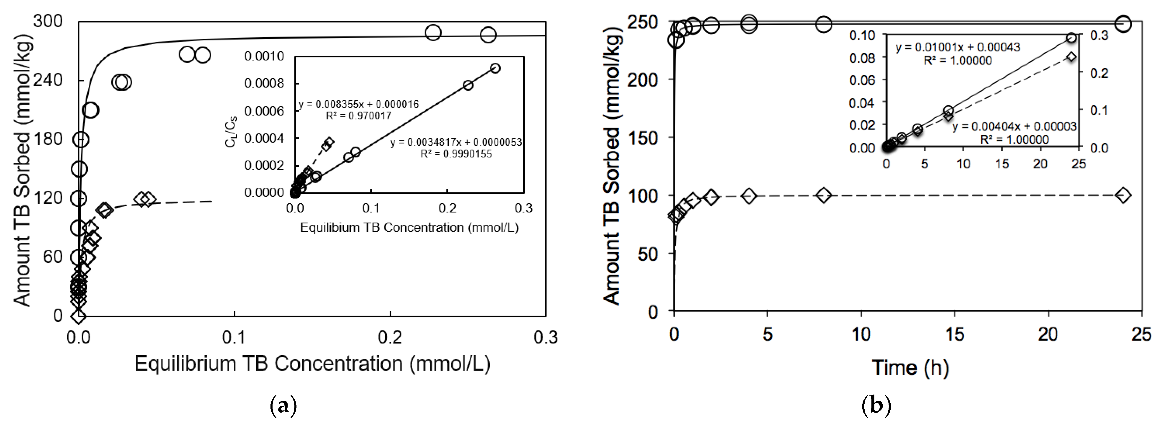 Crystals 11 00708 g002