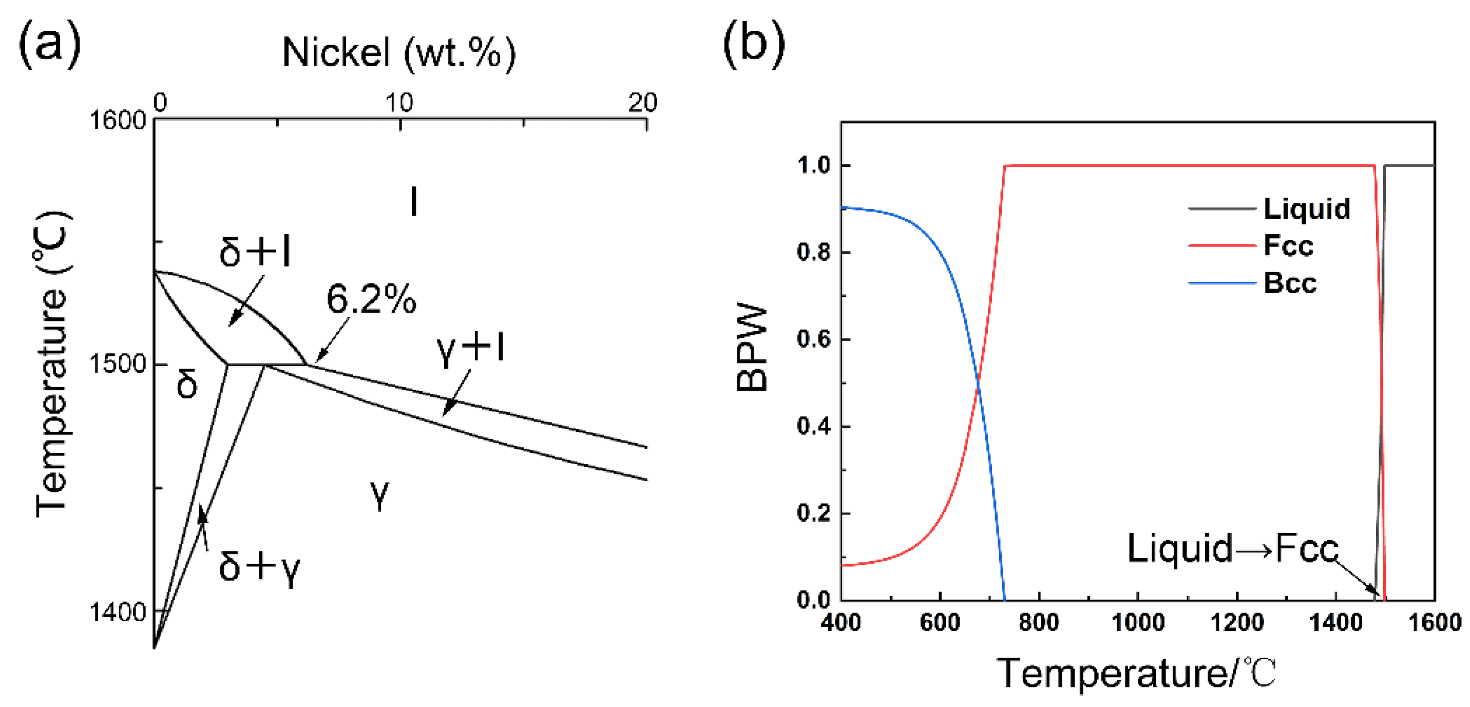 Crystals 11 00709 g007