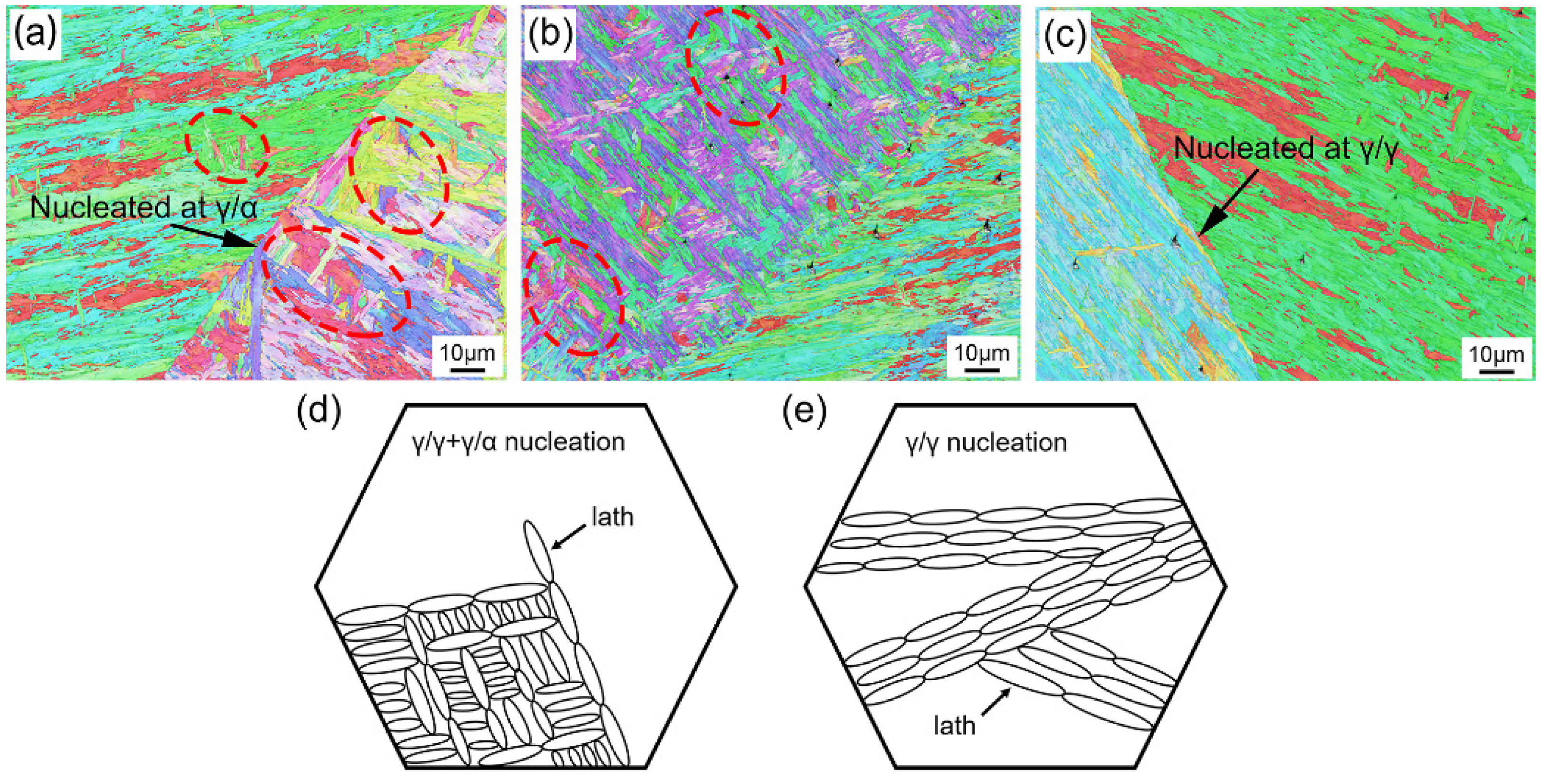 Crystals 11 00709 g009